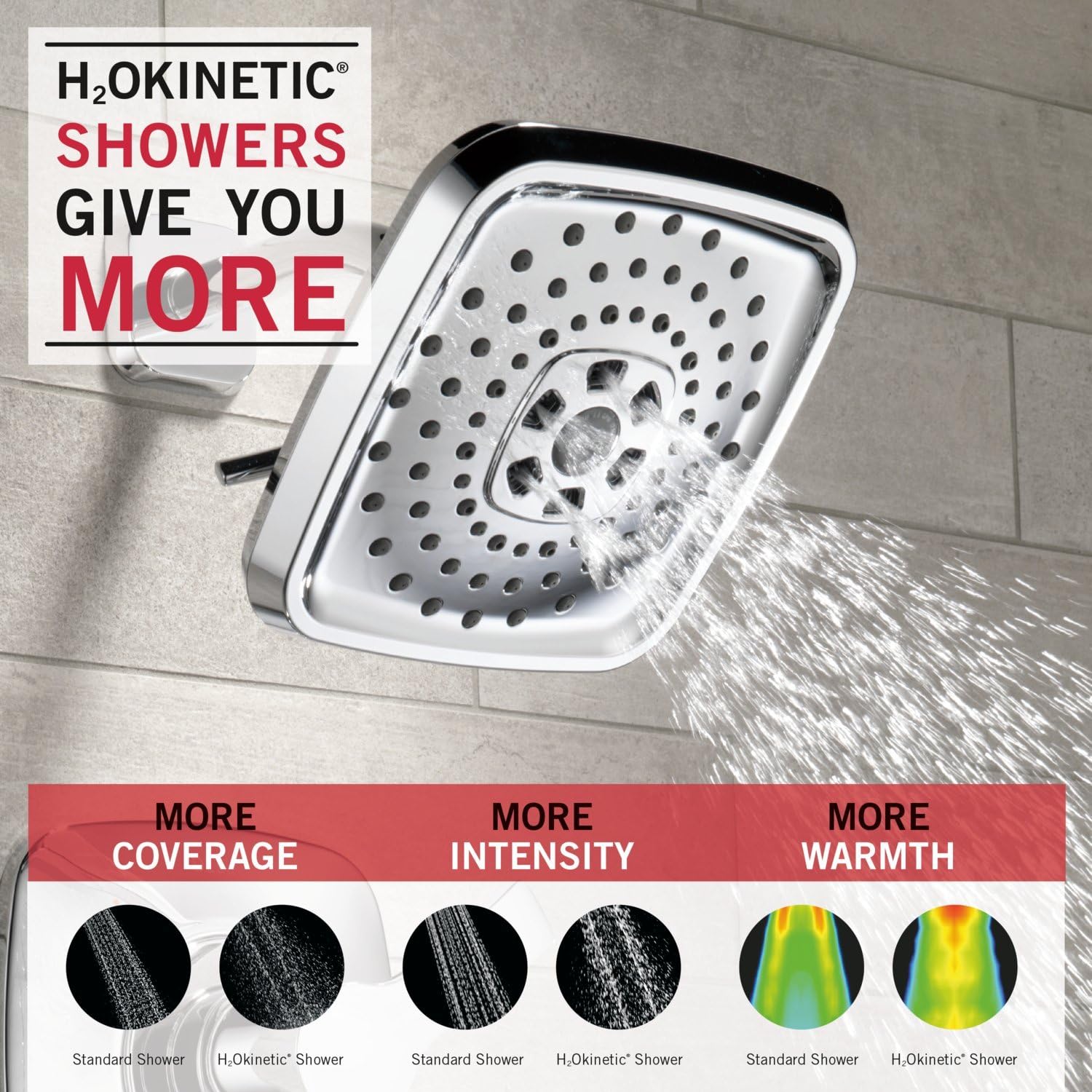 70% оƒƒ Dіѕсоunt Delta Faucet Tesla 14 Series Single-Function Shower Trim Kit with Three-Spray Touch-Clean H2Okinetic Shower Head, Chrome T14252 (Valve Not Included)