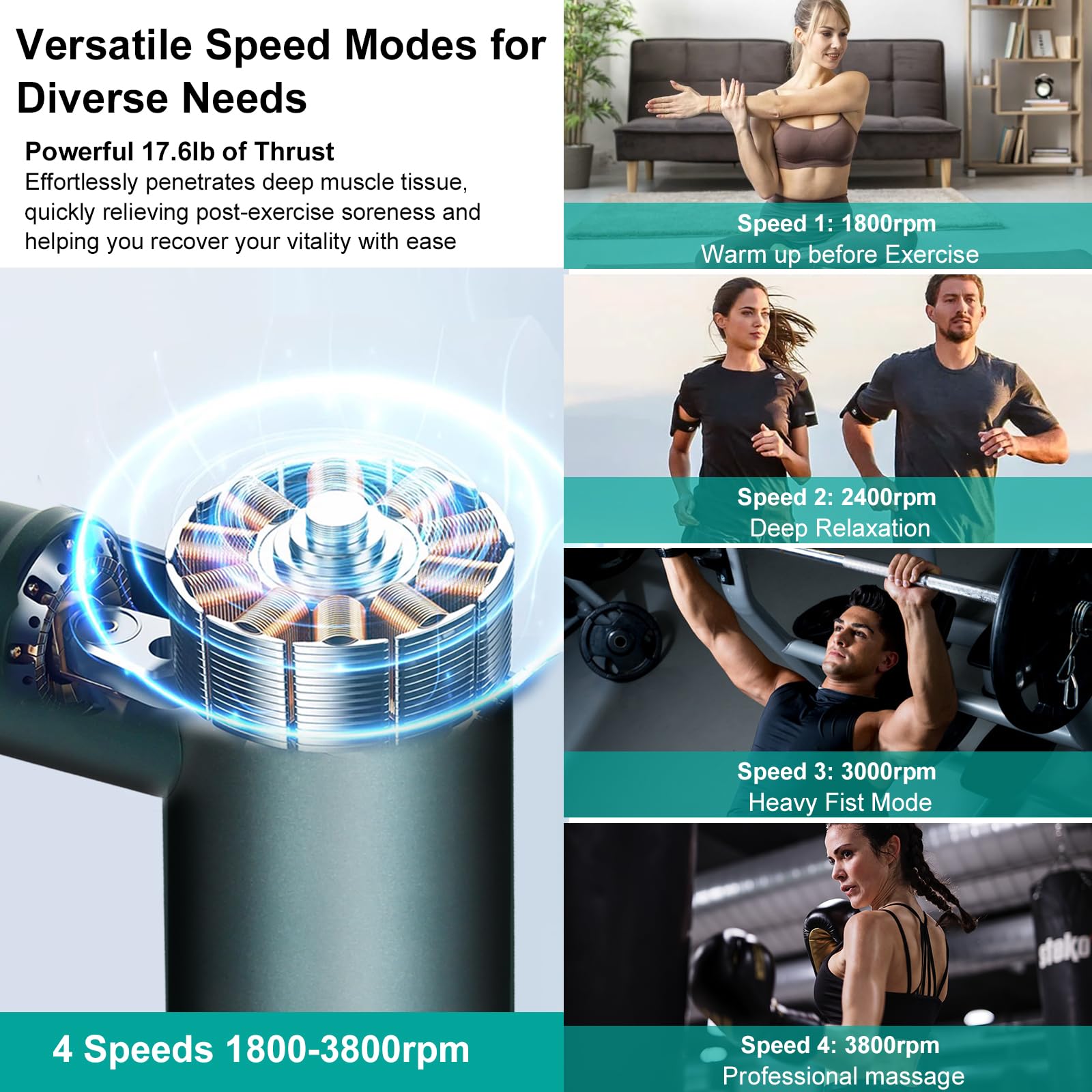 Mini pistolet de massage 3800 tr/min portable pour tissus profonds - Pistolet de massage à percussion musculaire - Pistolet de massage électrique portable avec 4 vitesses et 5 têtes pour la relaxation