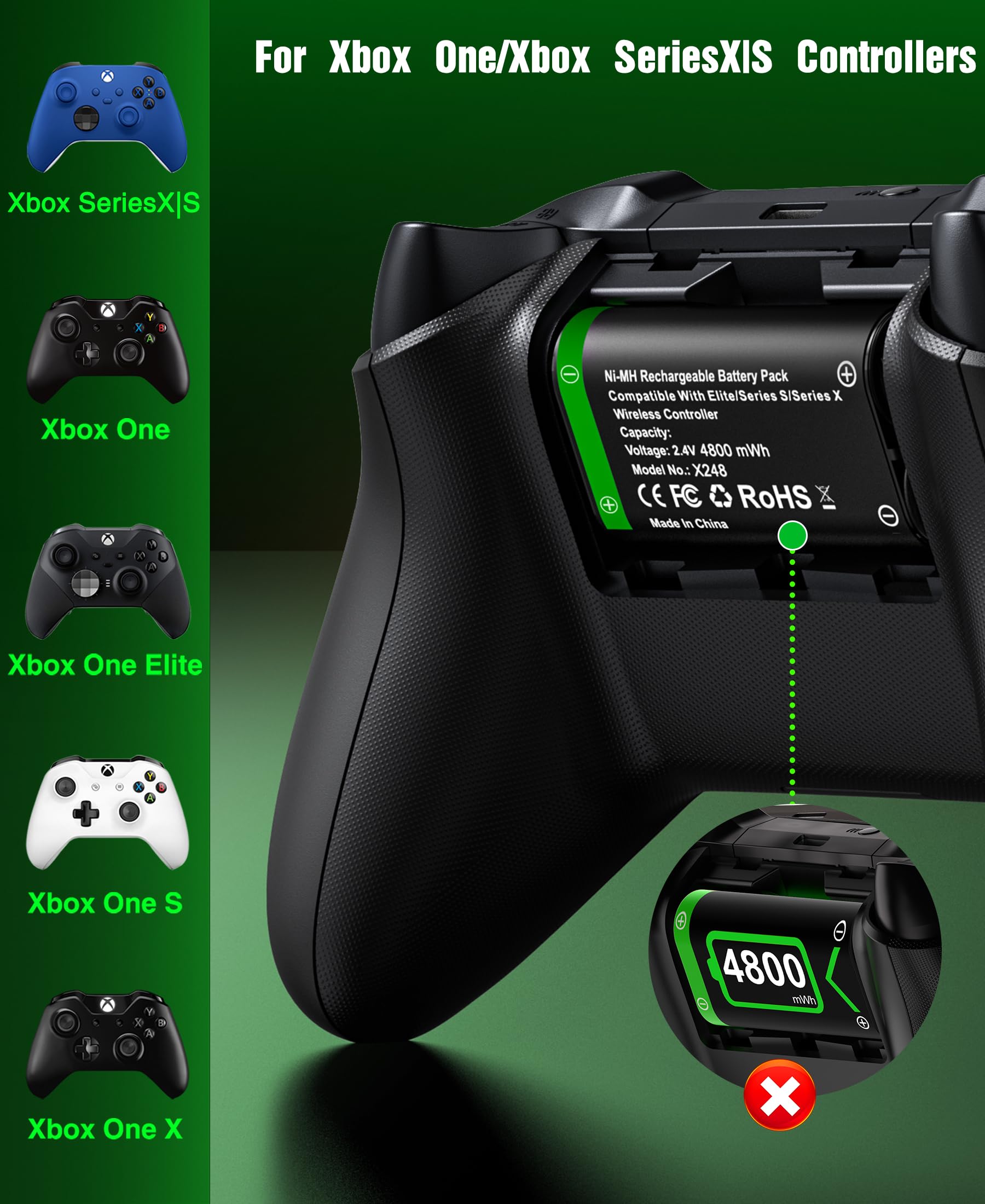 Batterie Rechargeable pour Manette Xbox – Pack avec 2 Batteries 4800mWh, Chargeur et Câble Type-C – Compatible Xbox Series X/S, One, Elite – Sécurité et Autonomie Optimisées