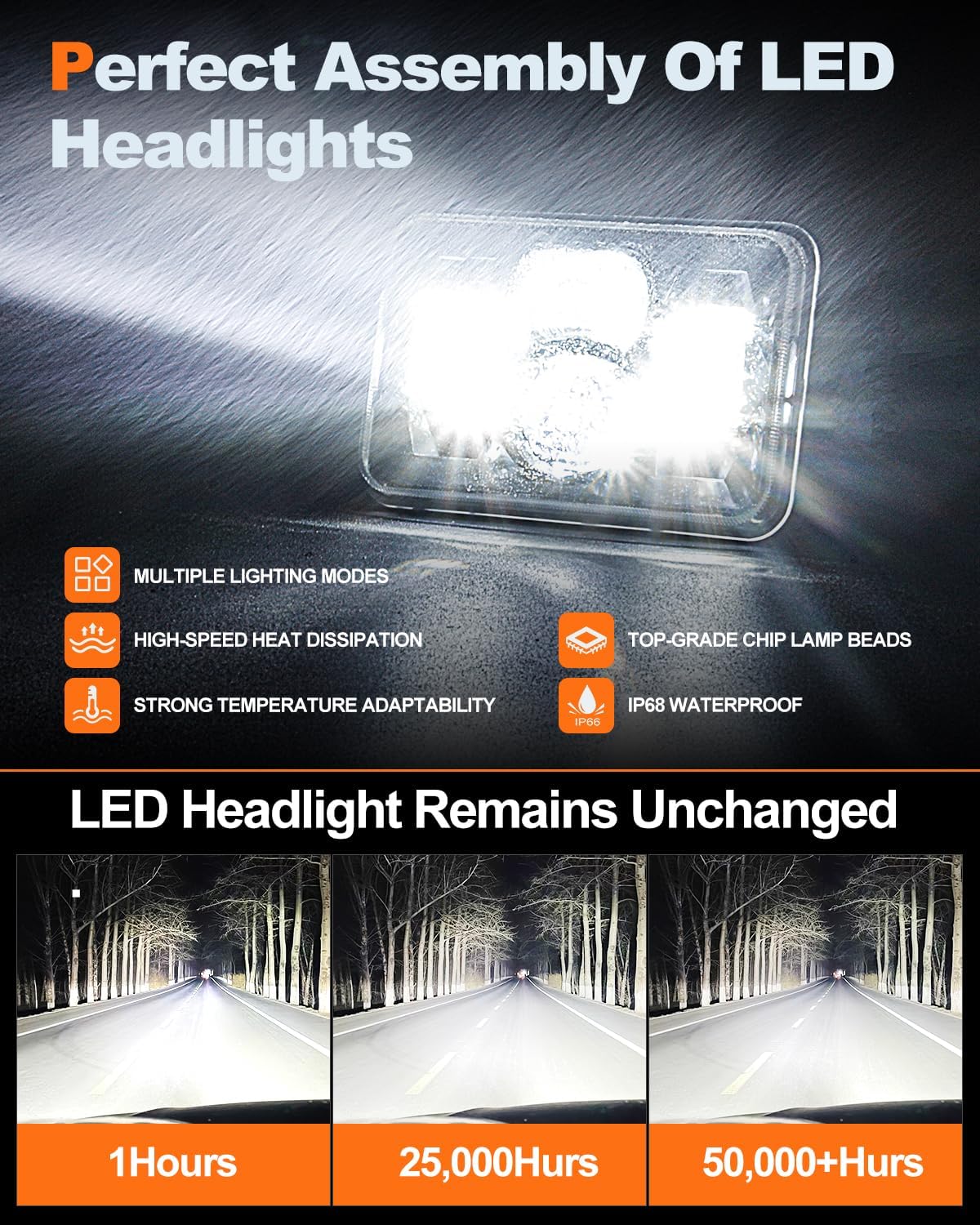 LEDMIRCY 4x6 LED Headlights, LED Headlights Assembly DOT Approved Automotive Headlight 4PCS Hi/Lo Rectangular Replacement Sealed Beam H4651 H4652 H4656 H4666 H6545 for Freightliner Columbia Truck