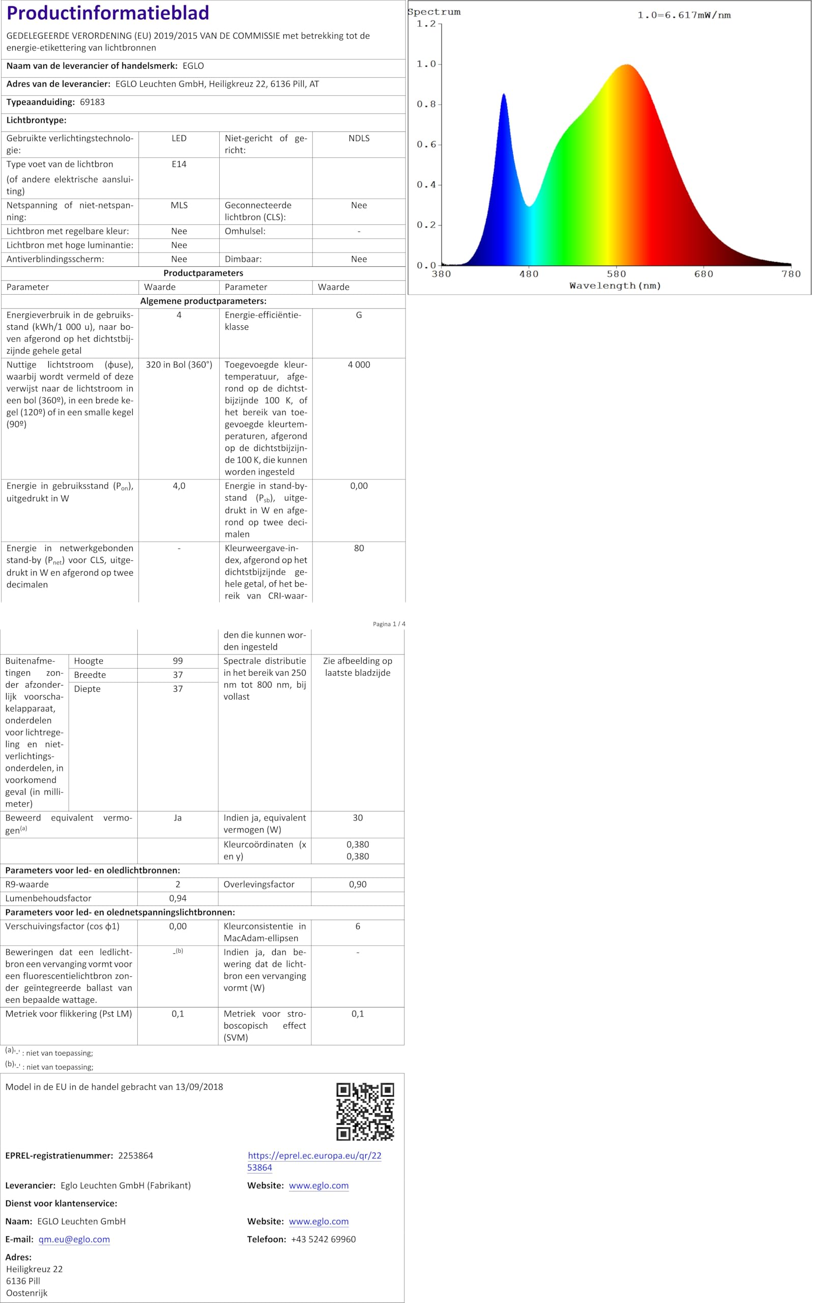 Osram LED Lampe XBO R 180W45 C OFR 2X1 A268611062G