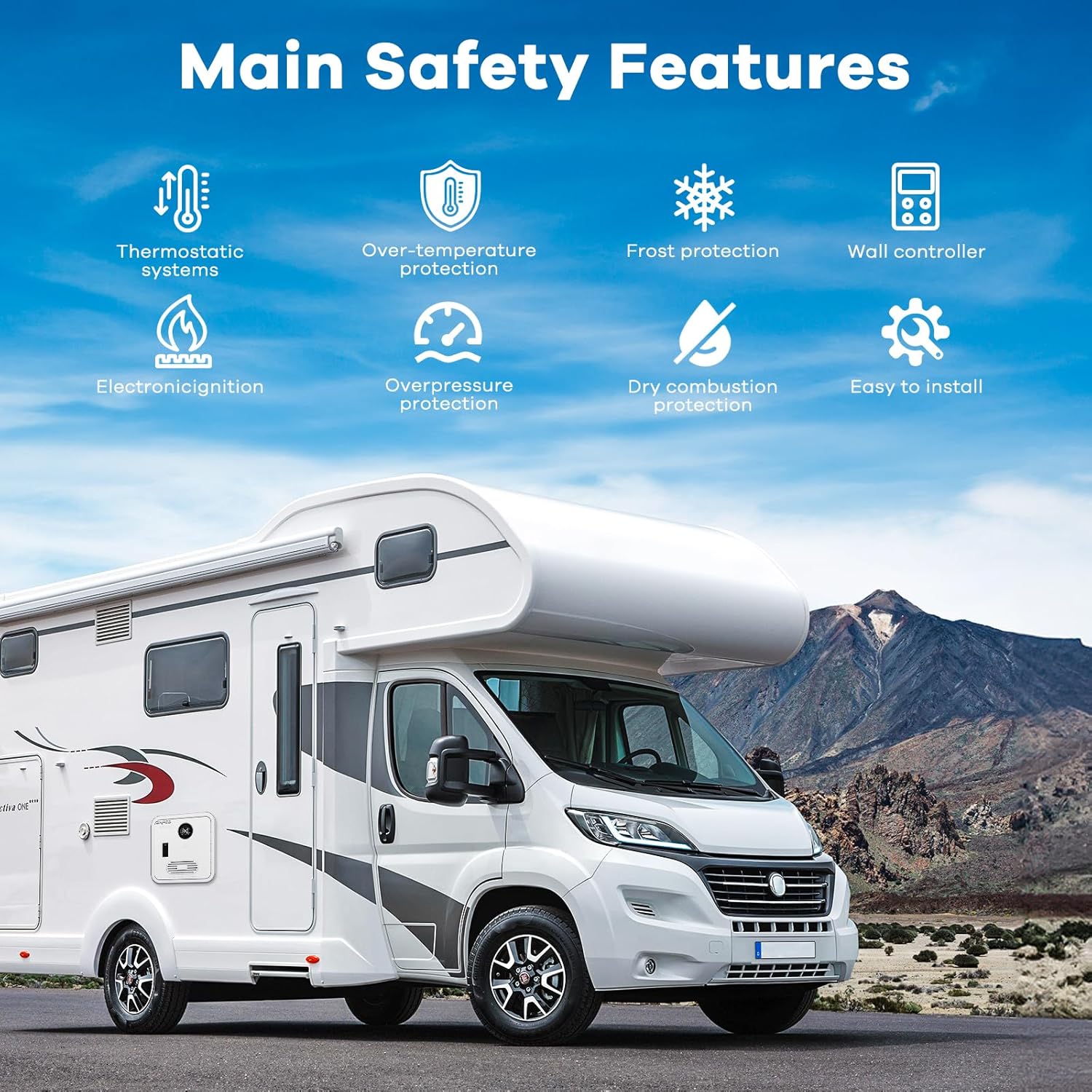 RV Tankless Water Heater, 55000 BTUs Instant Hot Water Heater with 15 x 15 inches Door & Remote Controller, DC 12V MAX 3.9GPM, Propane Gas Power Technology, Compatible with All RVs(White)