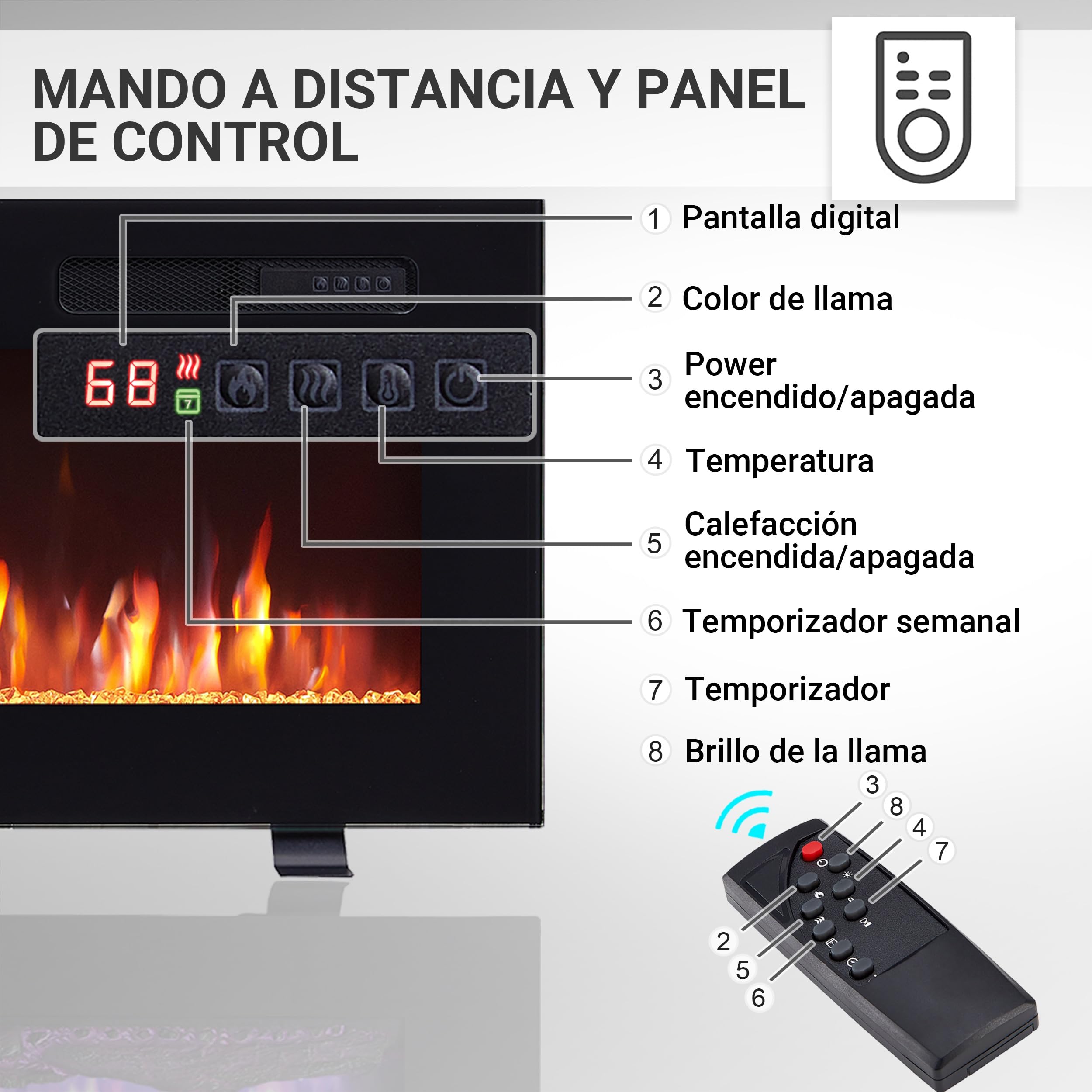 BALDERIA Leif 40 - Chimenea eléctrica empotrable, de Pared o de pie con LED