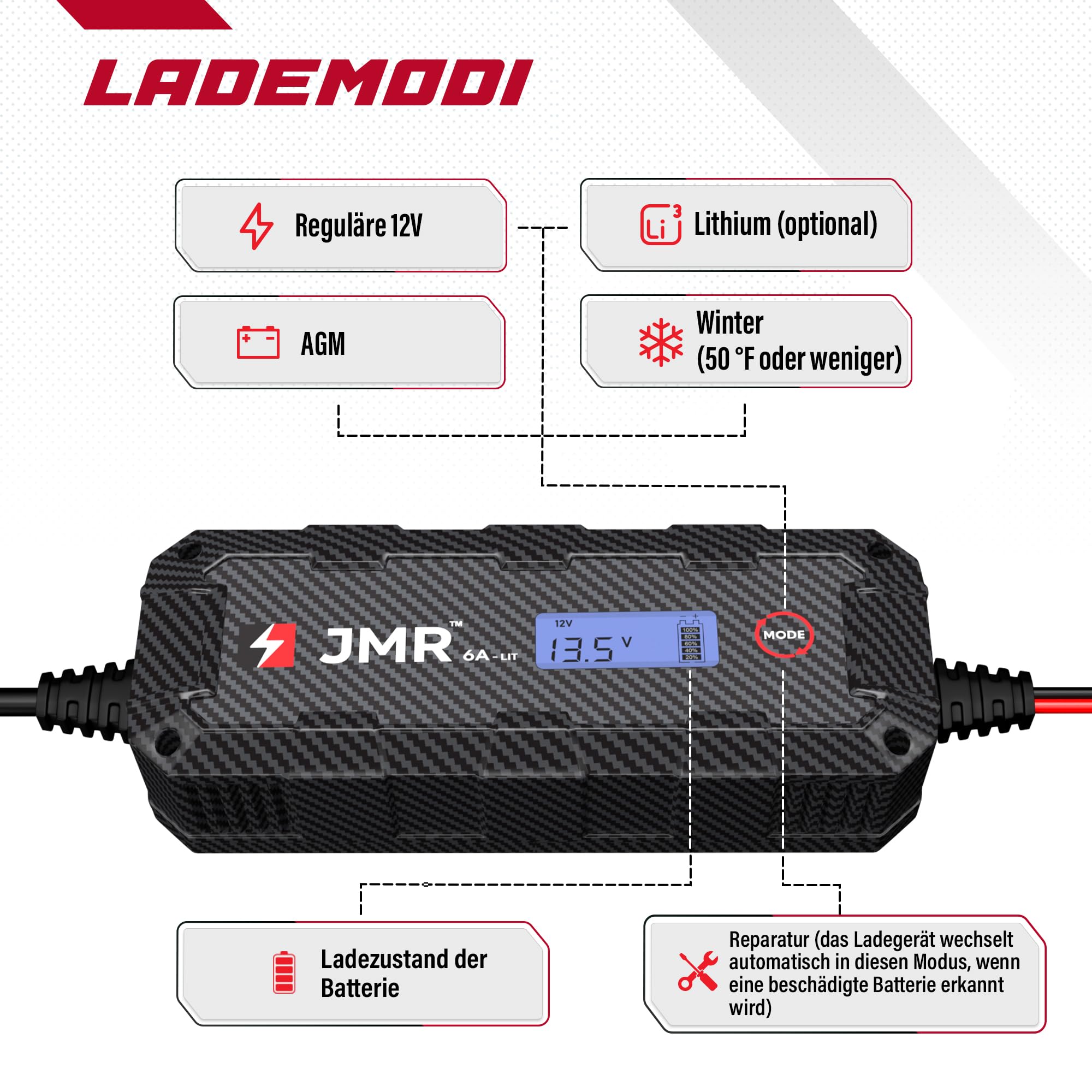 JMR Batterieladegerät für Porsche 911 Panamera Cayenne Macan Cayman 718 Boxter Alle Modelle Autobatterie Ladegerät Erhaltungsladegerät Akkuladegerät Erhaltungsgerät Auflader (Lithium-Modus hinzufügen)