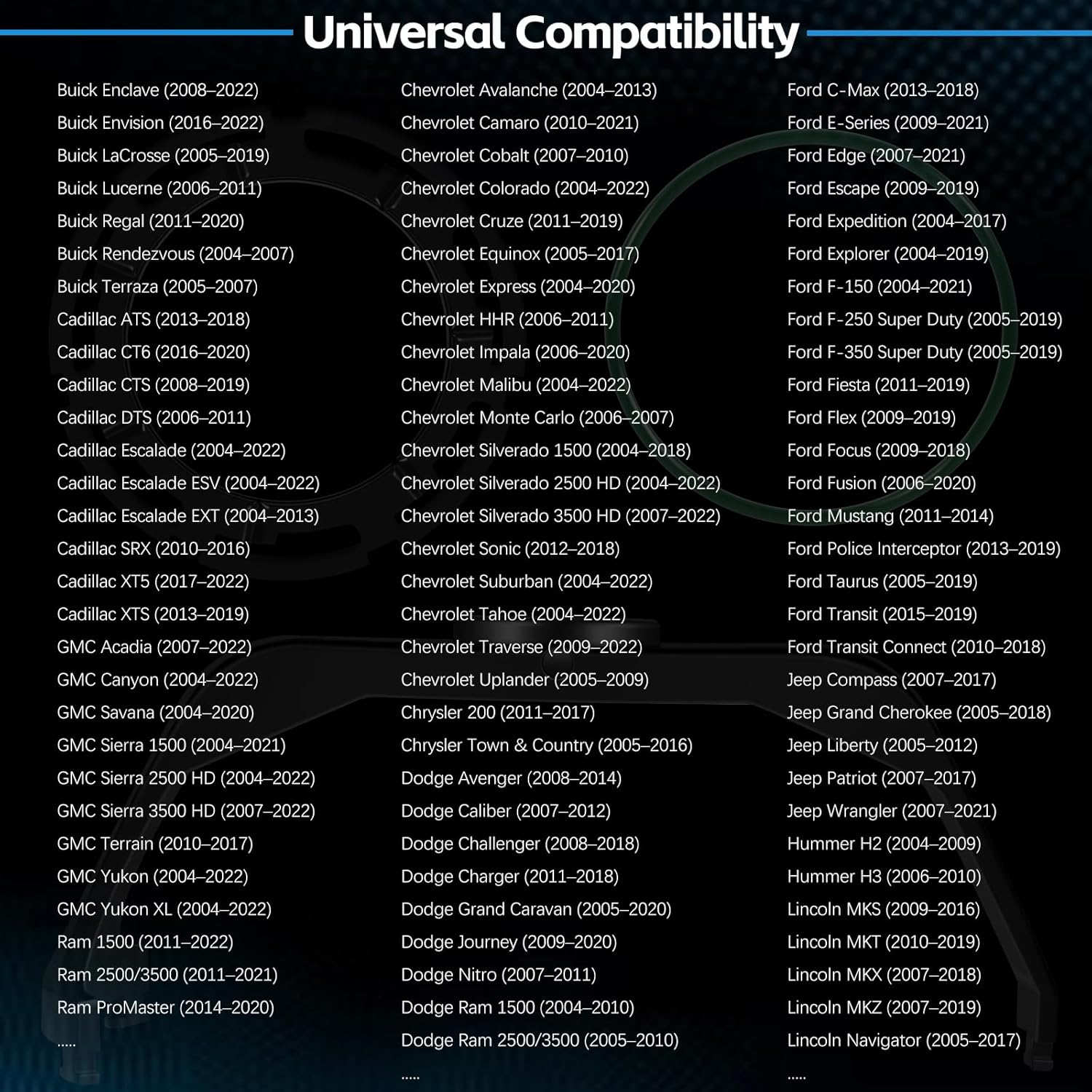 Fuel Pump Tank Seal & Lock Ring Tool Kit Compatible with GM, Chevy, Ford, Chrysler, Dodge, Jeep, and More, – 911-245 Fuel Tank O-ring, LO164 Fuel Tank Lock Ring, 6599 Fuel Tank Lock Ring Wrench Tool