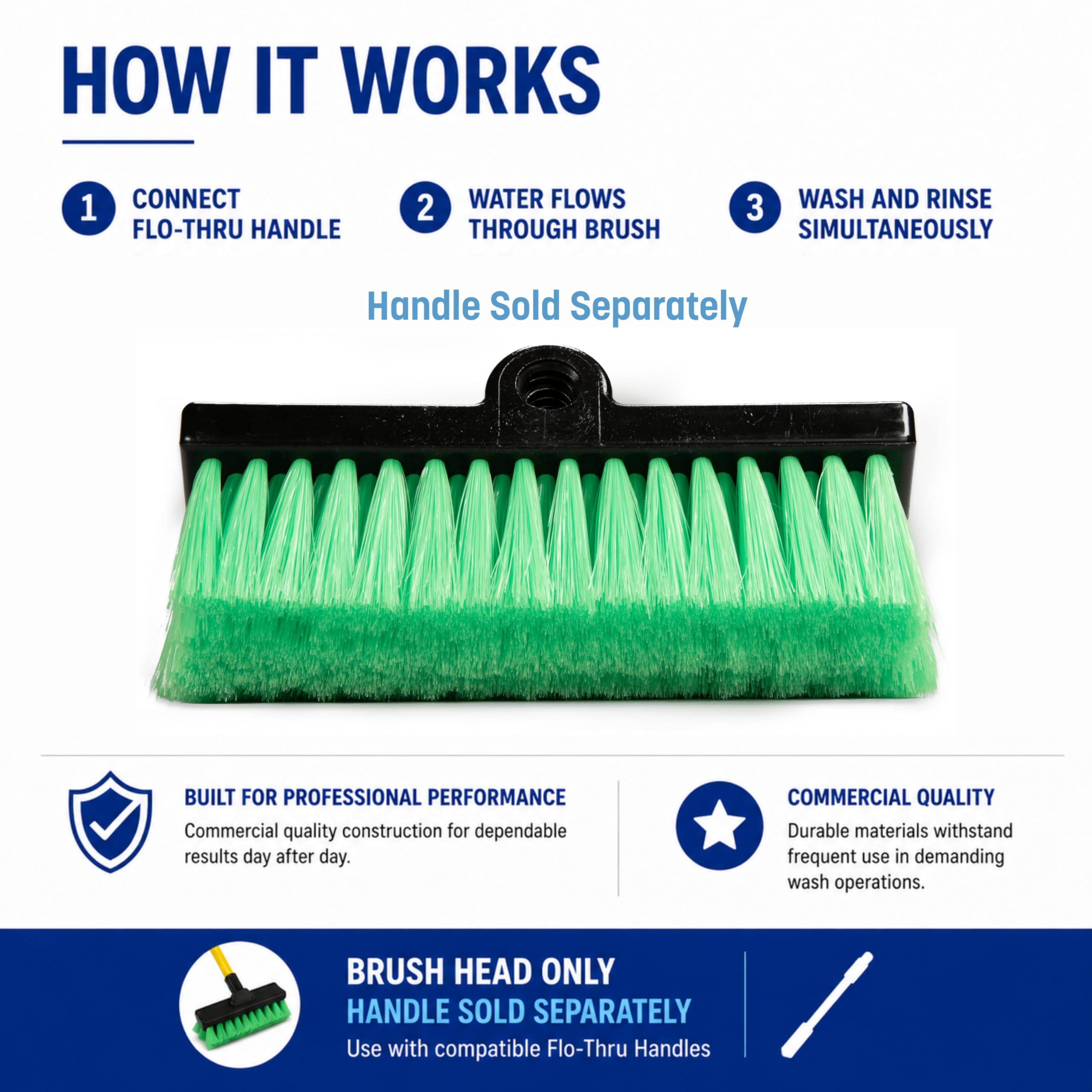 Carlisle 36129775 Plastique Bloc Flo-thru double Surface Brosse de lavage Nylex Poils, 2–3/20,3 cm à poils tailler, 25,4 cm de long x 10,2 cm de large, Vert