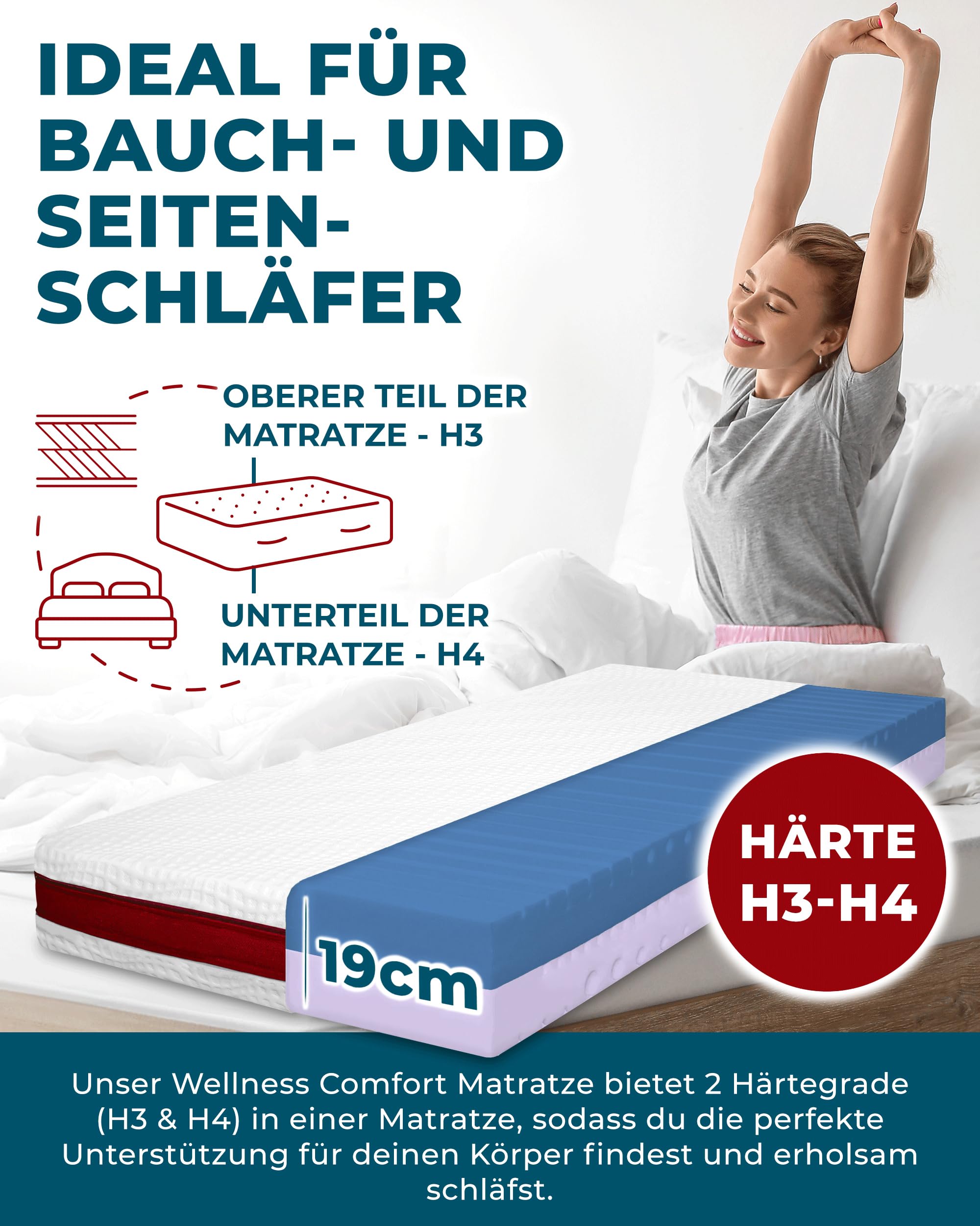 FRANCO Wellness Comfort Kaltschaummatratze 90 x 200 cm, wendbar H3/H4, 7 Zonen, 19 cm Höhe, antibakterieller Bezug, Öko-Tex Zertifiziert