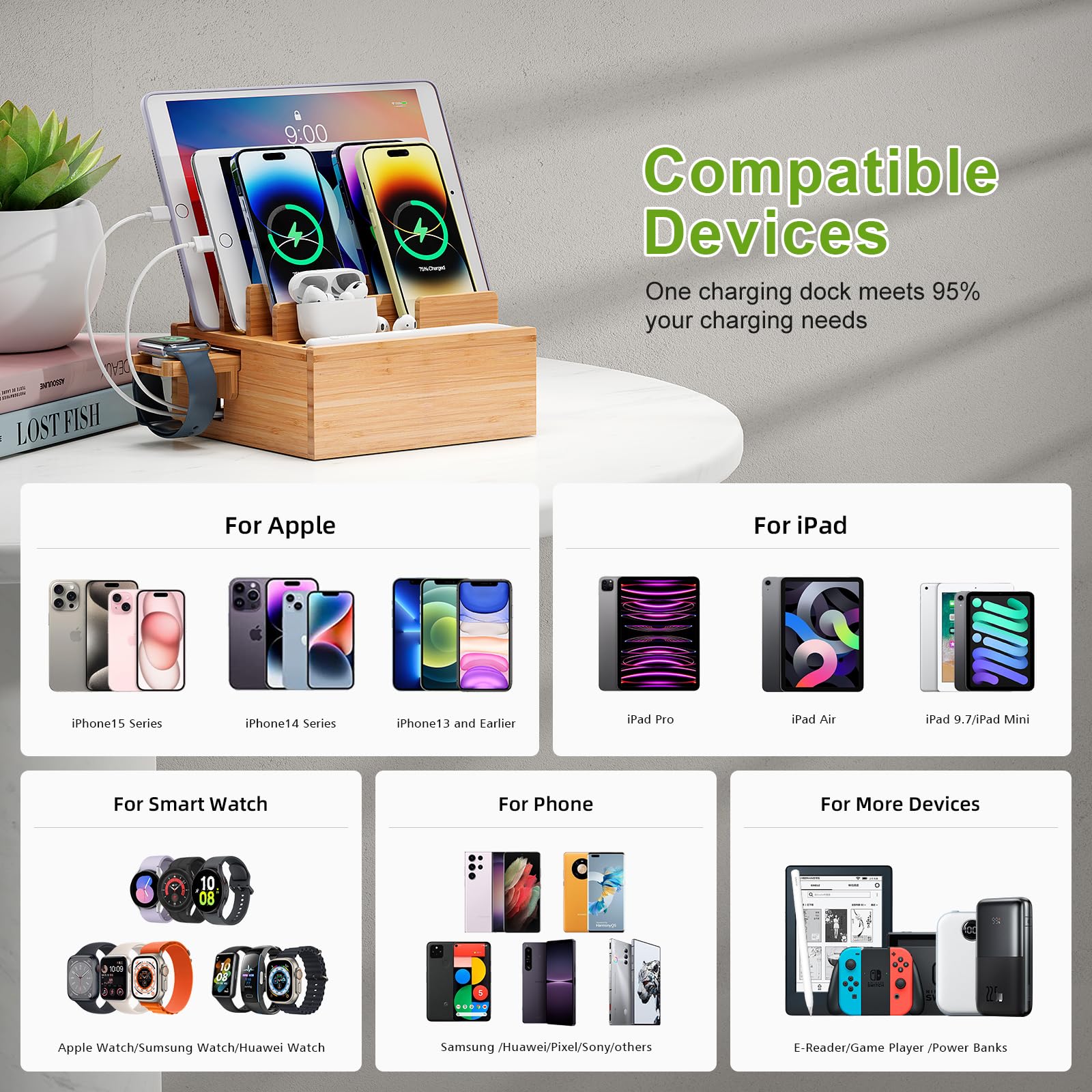 Pezin & Hulin Station de recharge en bambou avec support de montre, chargeur et câbles | Support en bois pour plusieurs appareils, téléphones, tablettes, montres et écouteurs, pas de montage nécessaire