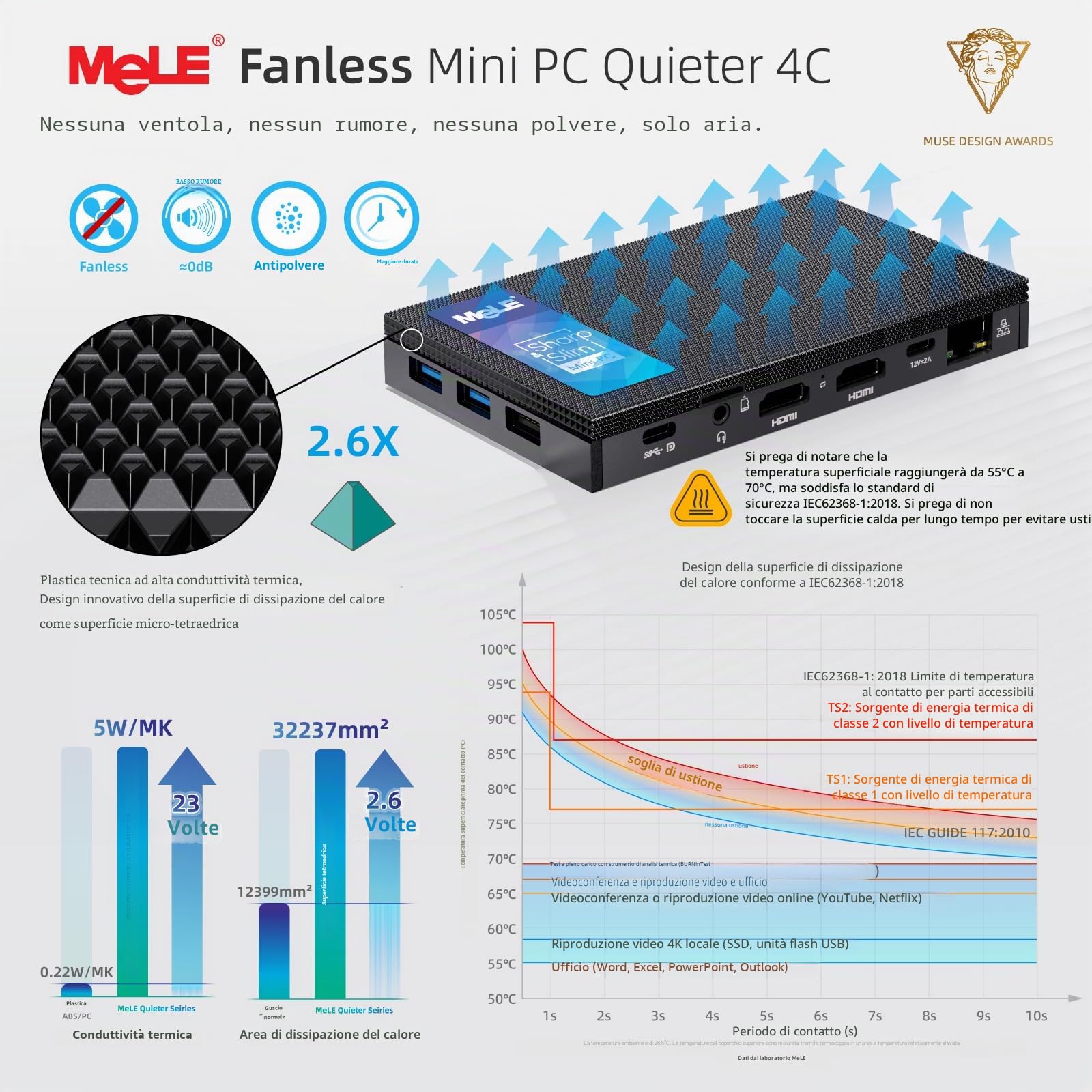 Mele Quieter 4C Mini PC Fanless, N150 16GB 512GB, Triplo Display 4K | N150 fino a 3.6GHz, 16GB RAM, 512GB SSD, doppio HDMI+USB-C triple 4K, Wi-Fi 5, BT5.1, compatibile astrofotografia, VESA