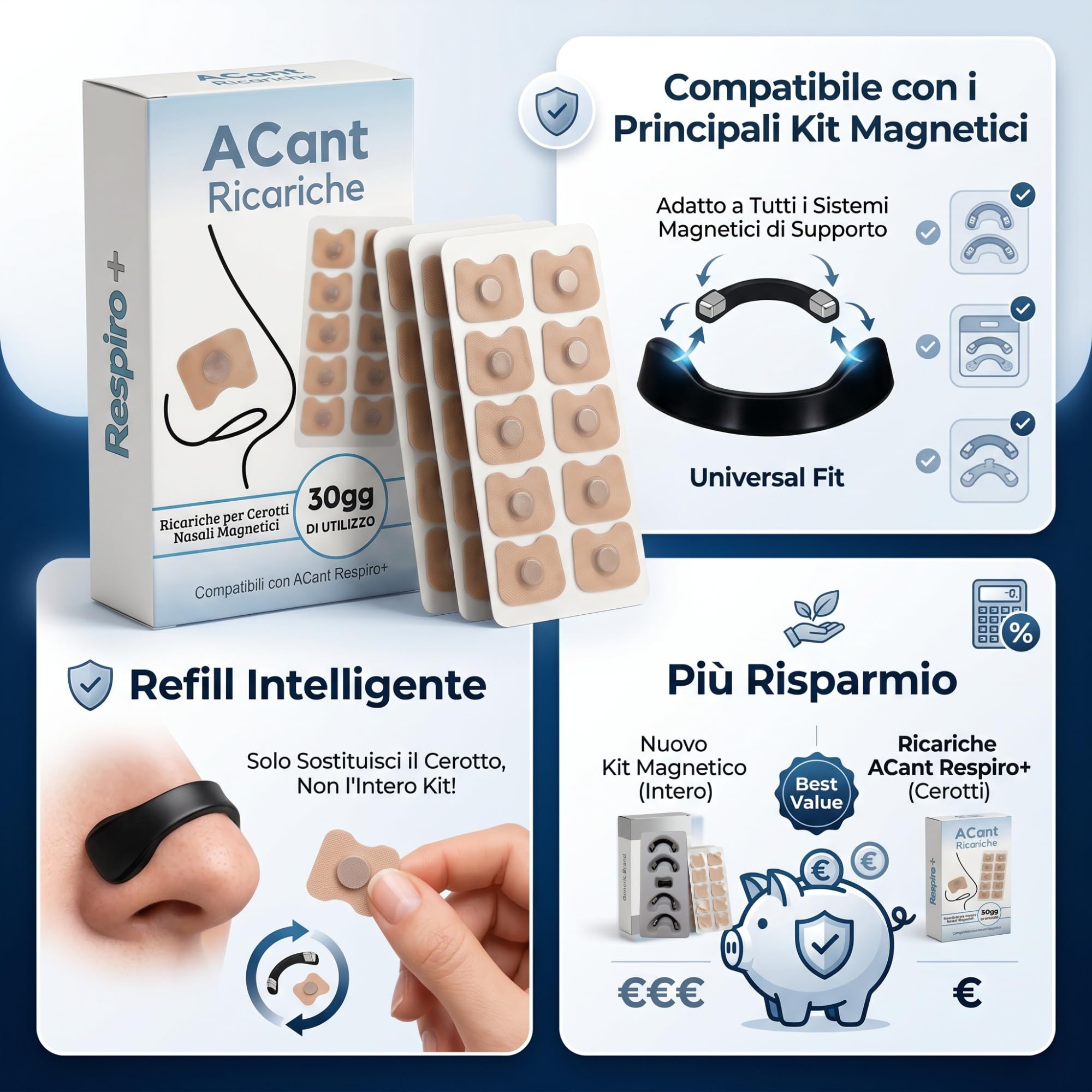 ACant – Ricariche Cerotti Nasali Magnetici, 60 Cerotti Nasali Extra Forti Compatibili con Dilatatore Nasale Magnetico – Cerottini Nasali Respira Bene, Cerotti Nasali Antirussamento – Solo ricariche