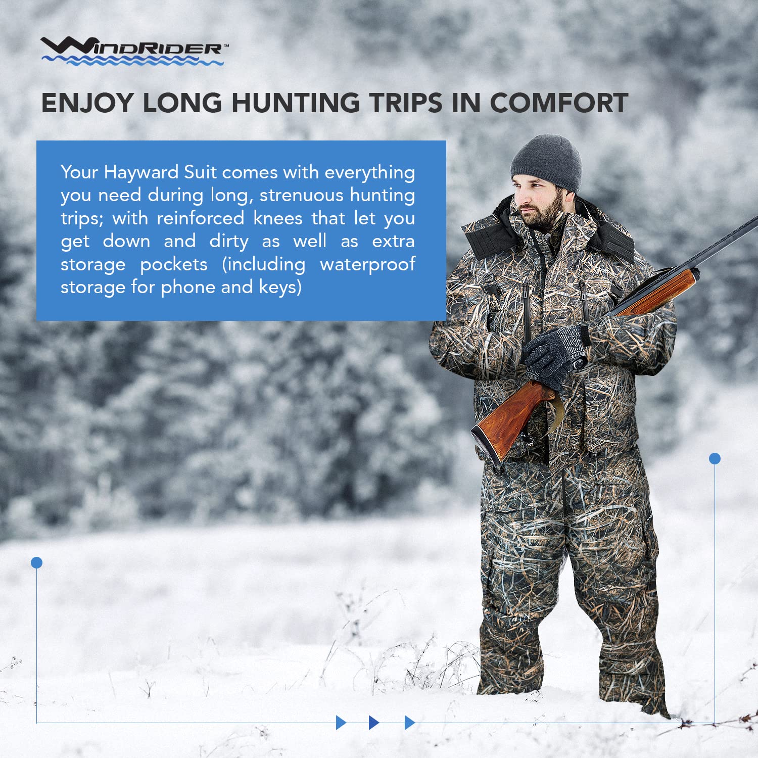 Bib Jacket Snapklik.com : WindRider Hayward Insulated Bib & Jacket (Mens 3-in-1 ...