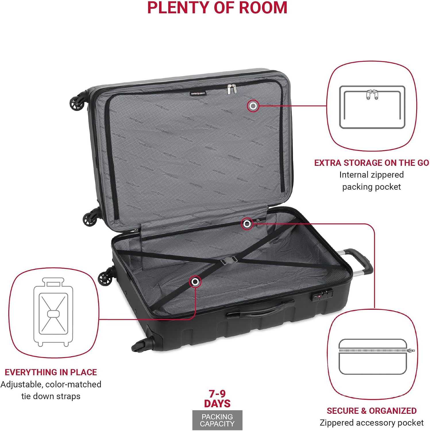 SwissGear luggage detail