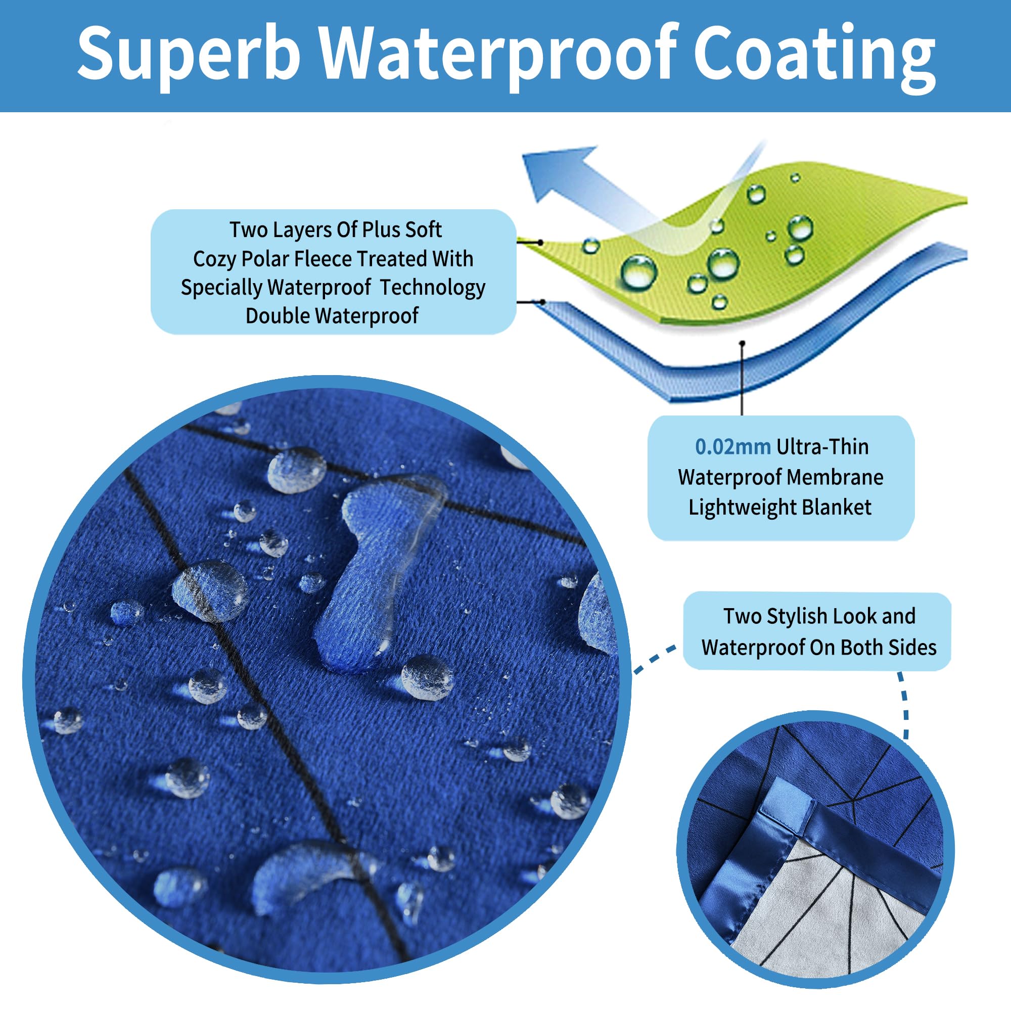 Yaning Waterproof Pet Blanket 80x90 Inches - Reversible, Leakproof For Bed, Couch, Car (Navy/Light Grey)