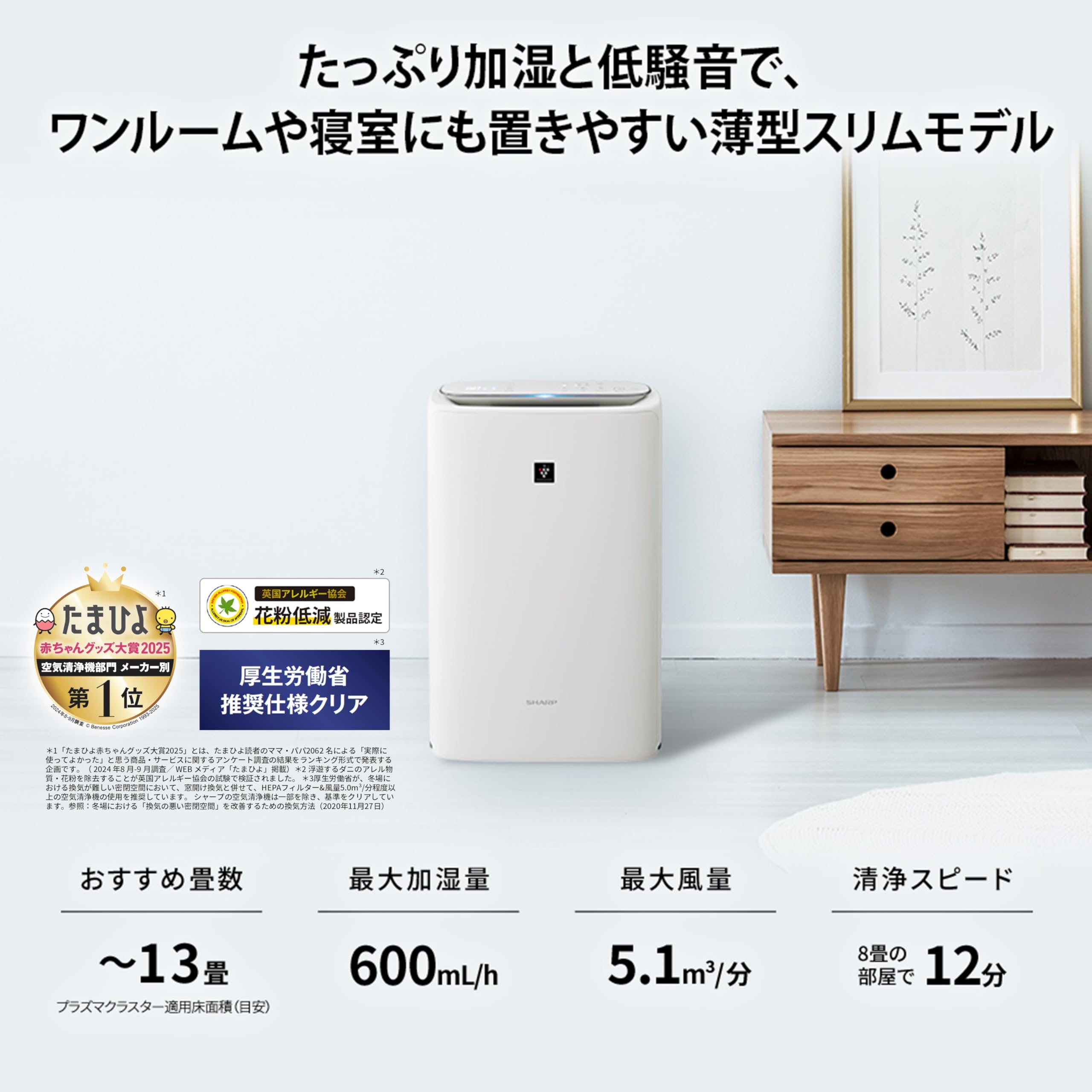 Amazon.co.jp: シャープ 空気清浄機 KI-SS50-W プラズマクラスター