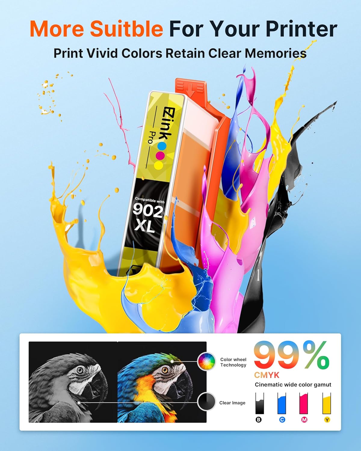 E-Z Ink Pro Compatible 902 902xl Ink cartridges for hp Printers Replacement for hp 902xl Ink cartridges Combo Pack for Officejet Pro 6978 6968 6974 6975 6960 Officejet 6951 6954 6956 6958 (4 Pack)