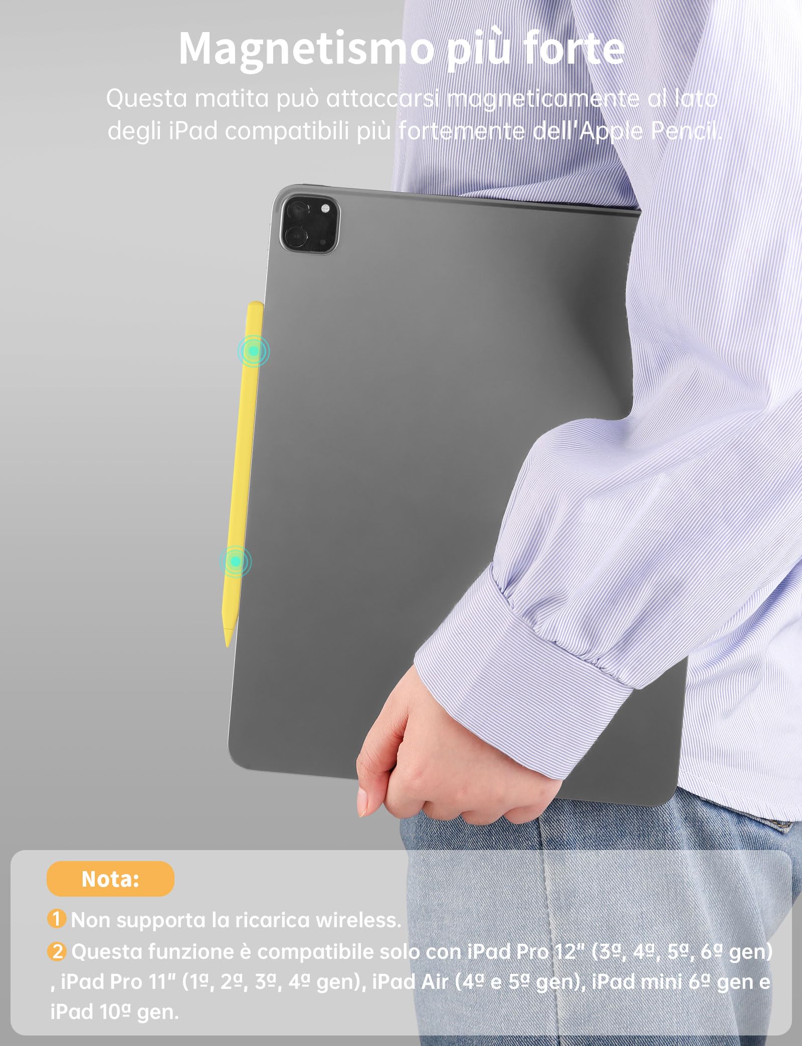 MEKO Penna iPad 13 Minuti di Ricarica Rapida Pencil con Rifiuto del Palmo, Sensibilità di Inclinazione per iPad 6-11ª, Air 3-5ª/M2/M3, Mini 5/6ª, Pro 11"/12.9"(3-6ª)/13" M4