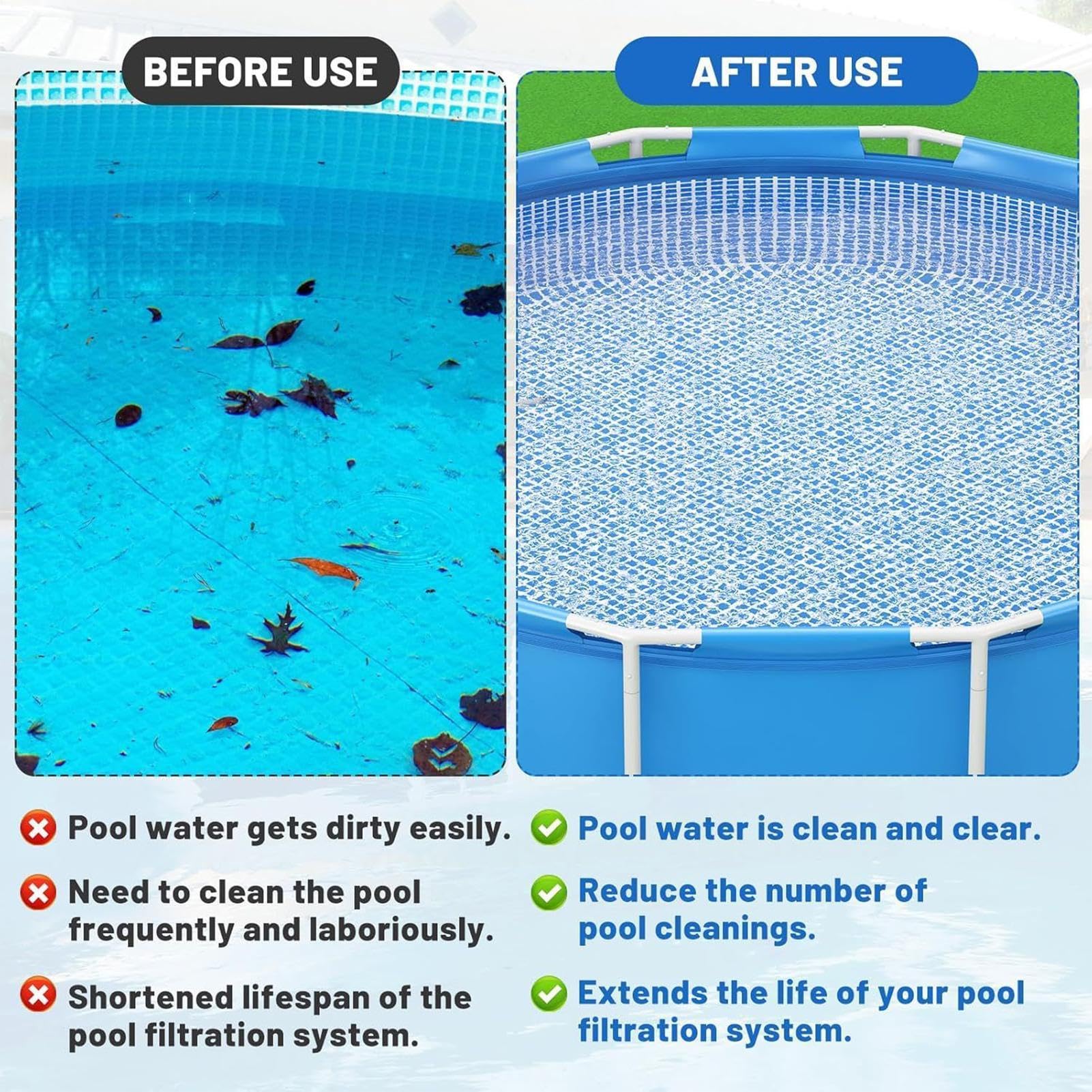 Bassin de trempage pour les pieds de piscine,Seau de Lavage des Pieds de Spa,Bassine de Bain de Pieds d'Entrée de Piscine - Pour La Piscine, Plage, Camping, Lac, Étang, Jardin, Arrière-Cour, Et Pelous