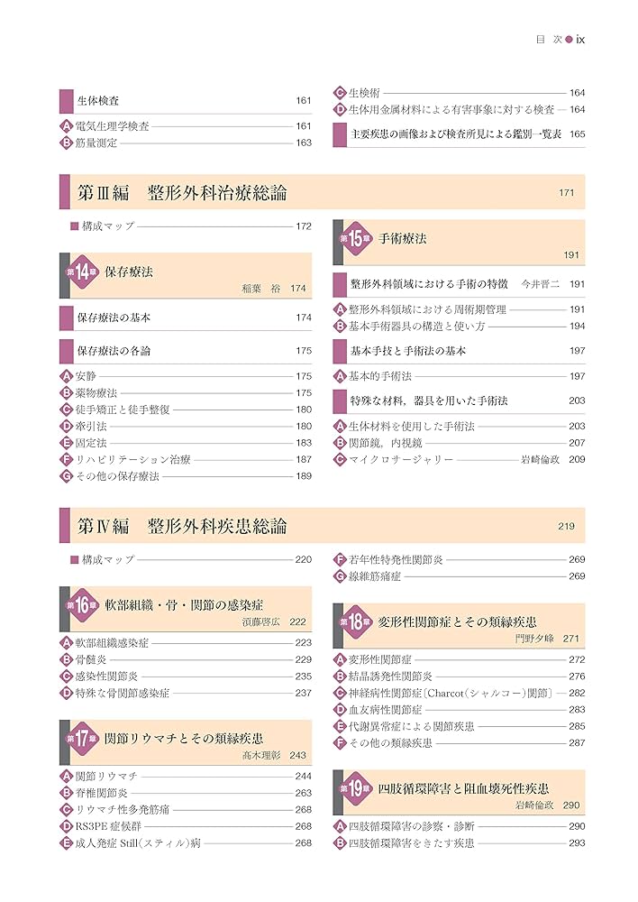 標準 整形外科学 Amazon.co.jp: 標準整形外科学 第6版 : 辻 陽雄, 石井 清一: 本