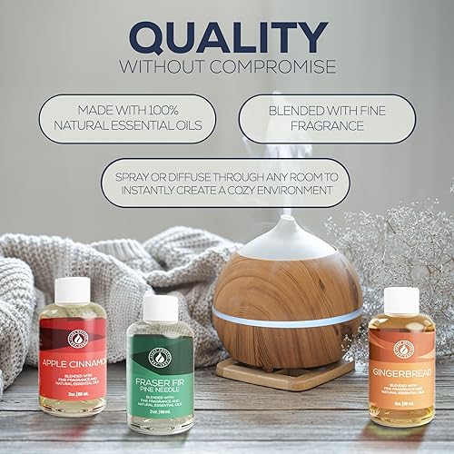 Miniatura 6 de Aroma Country Set de regalo de aroma de invierno aceites esenciales para difusores, difusores de varillas y calentadores de aceite, aromas de