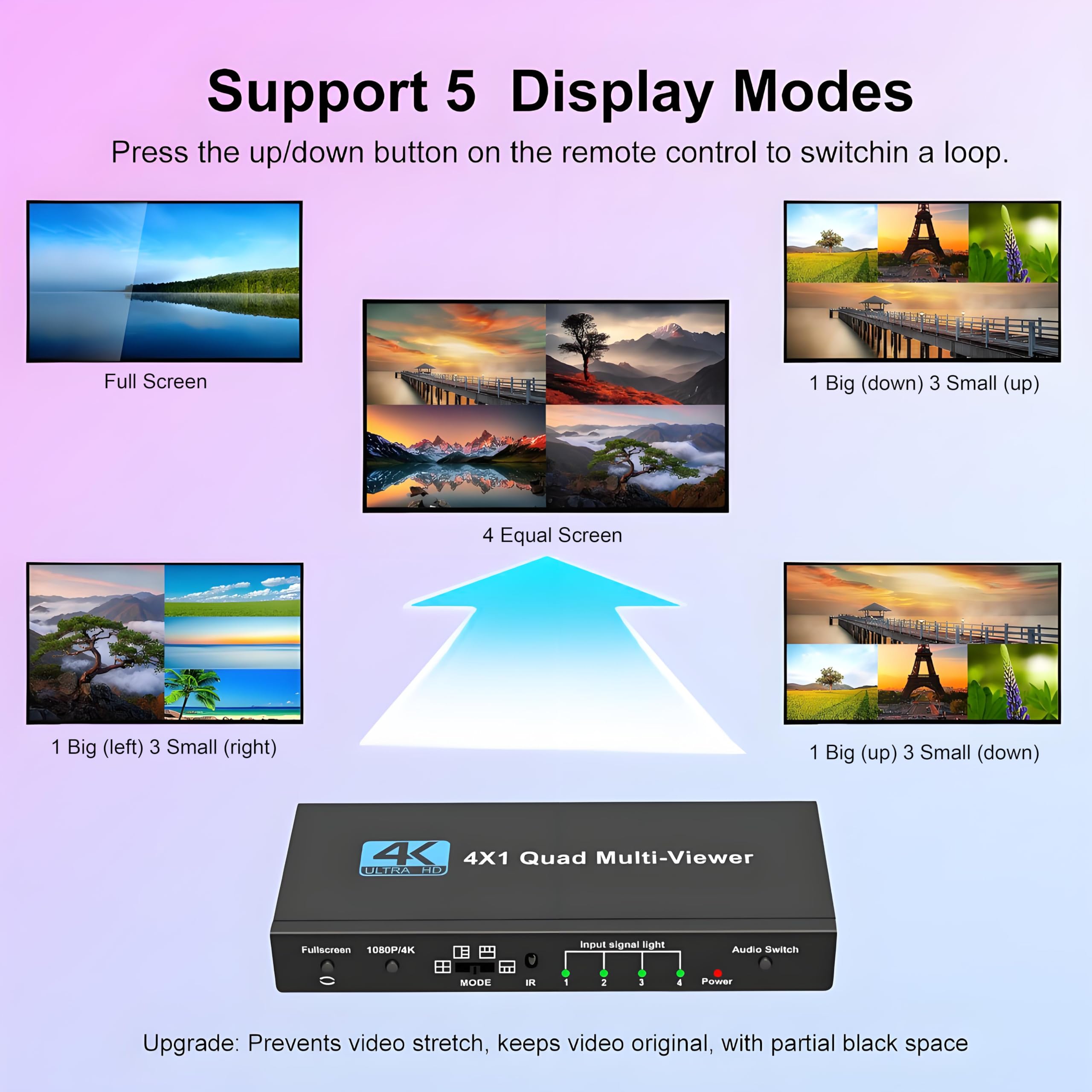 HDMI Multi-Viewer 4X1 Seamless Switcher 4 in 1 Out con Telecomando IR 4K 30Hz 1080P 60Hz