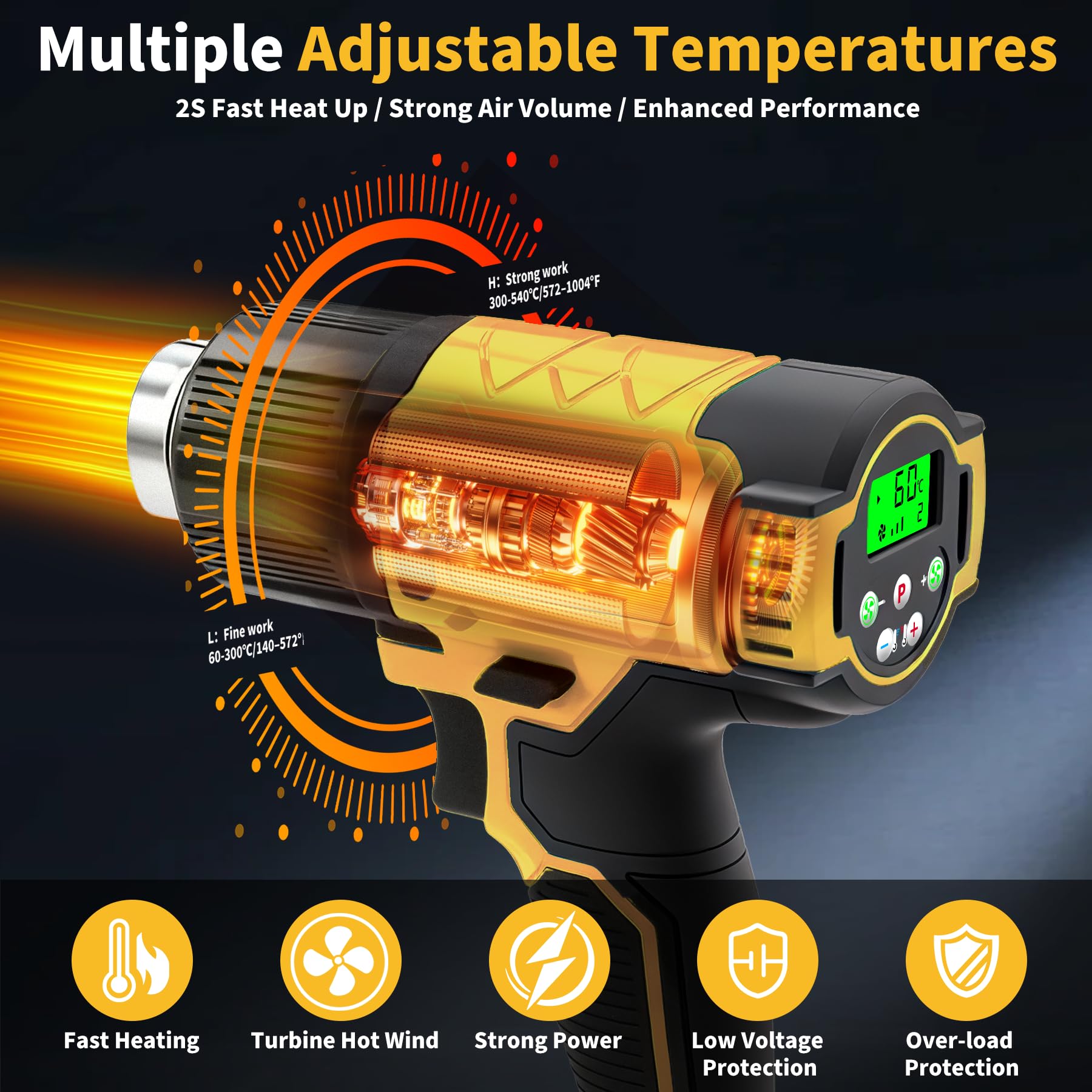 Display LCD Pistola Aria Calda con 2 Batterie da 2.0Ah, Pistola Termica a Batteria a 4 Velocità con Temperatura Regolabile 60-540℃, 3 Ugelli Inclusi per Saldatura, Piegatura di Tubi, Sverniciatura