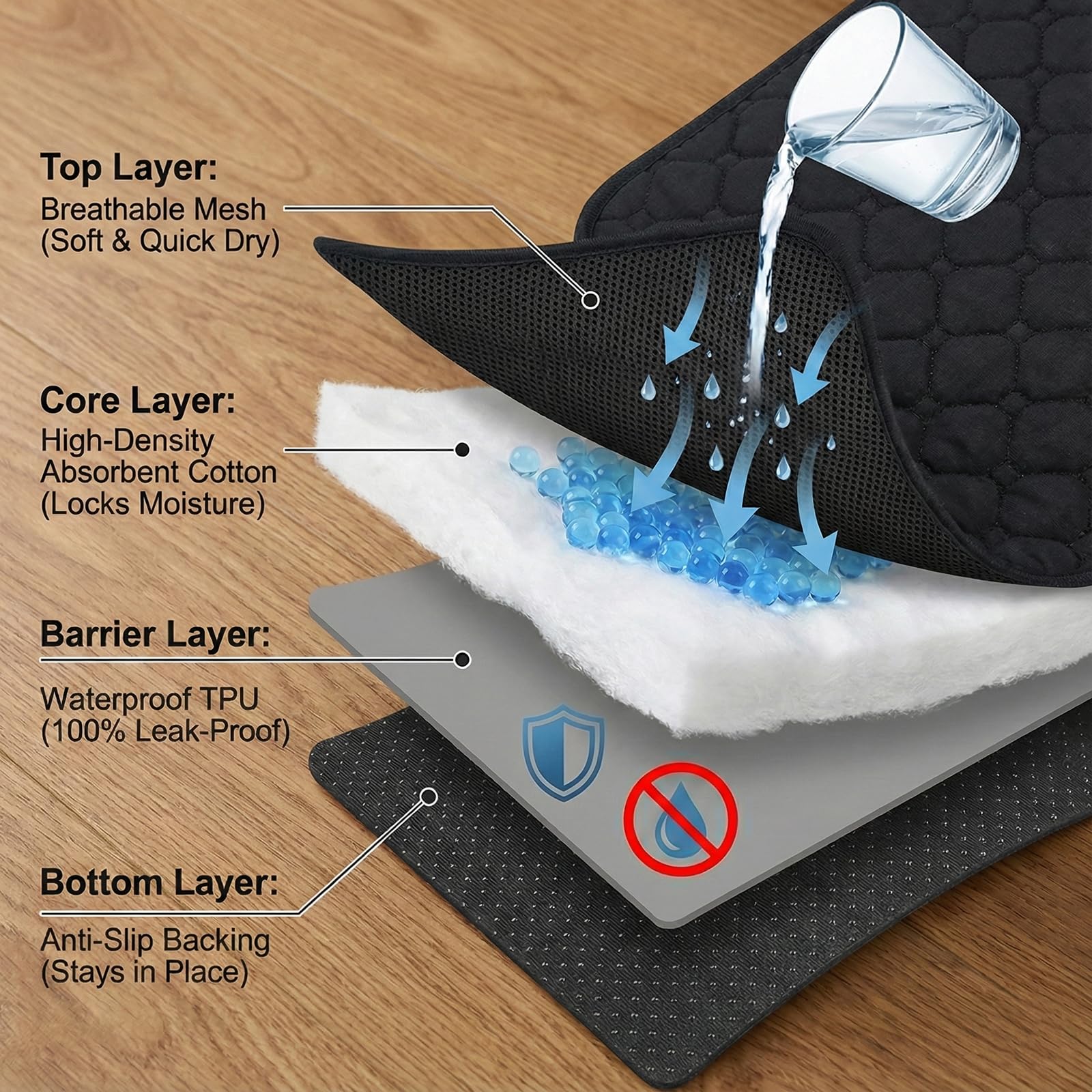 Pack de 2 Empapadores Perros Lavables, Alfombrilla Entrenamiento Cachorro Reutilizable Super Absorbente, Tapete Impermeable Antideslizante Orina, Incontinencia, Parto, Coche(Marrón,70x100cm)