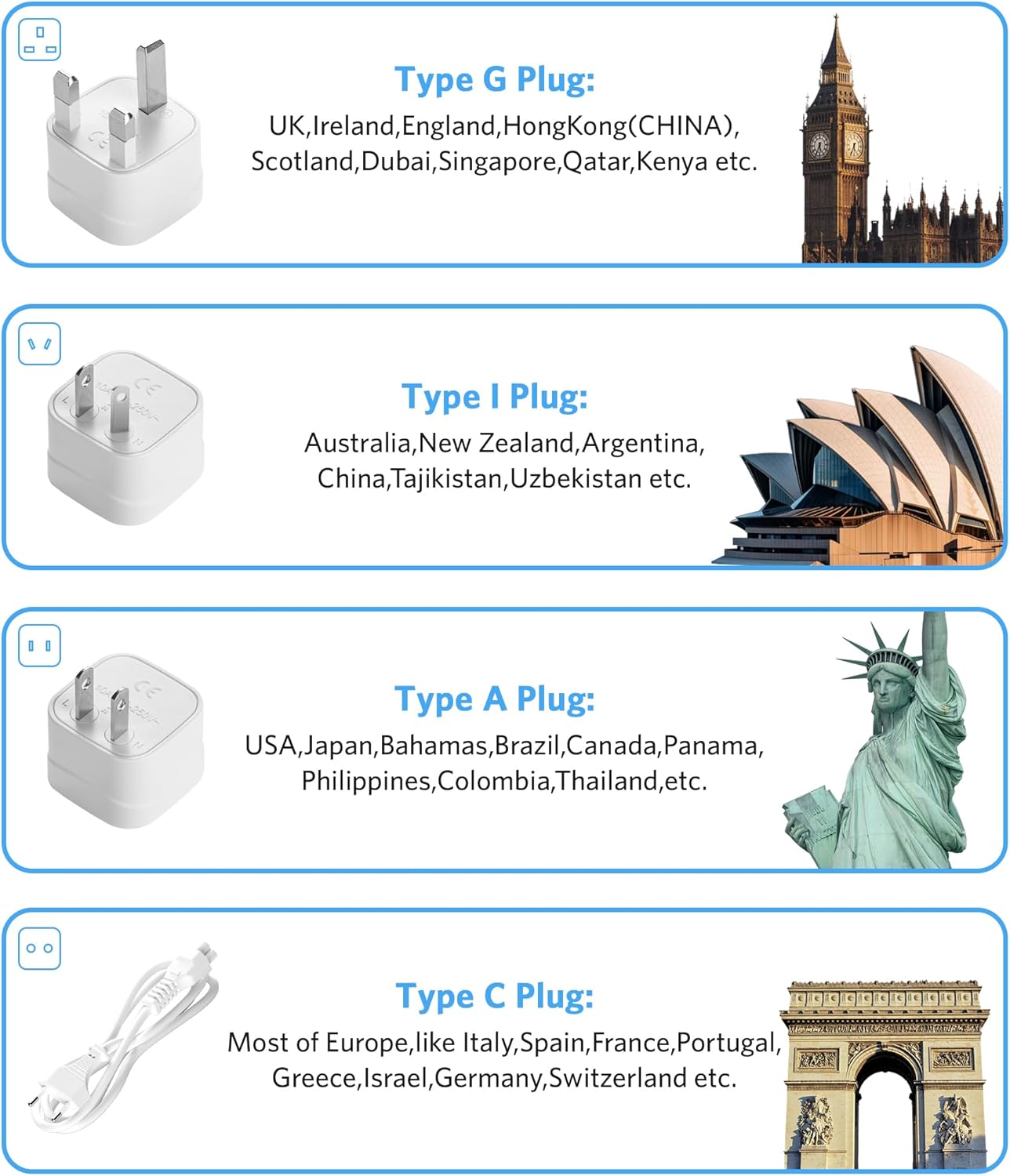 BESTEK Pure Sine Wave 220v to 110v Converter, US to European Travel Voltage Converter for Hair Straightener/Curling Iron, Step Down Transformer with 4 USB(1 PD35W) and UK/AU/US/EU Worldwide Adapter