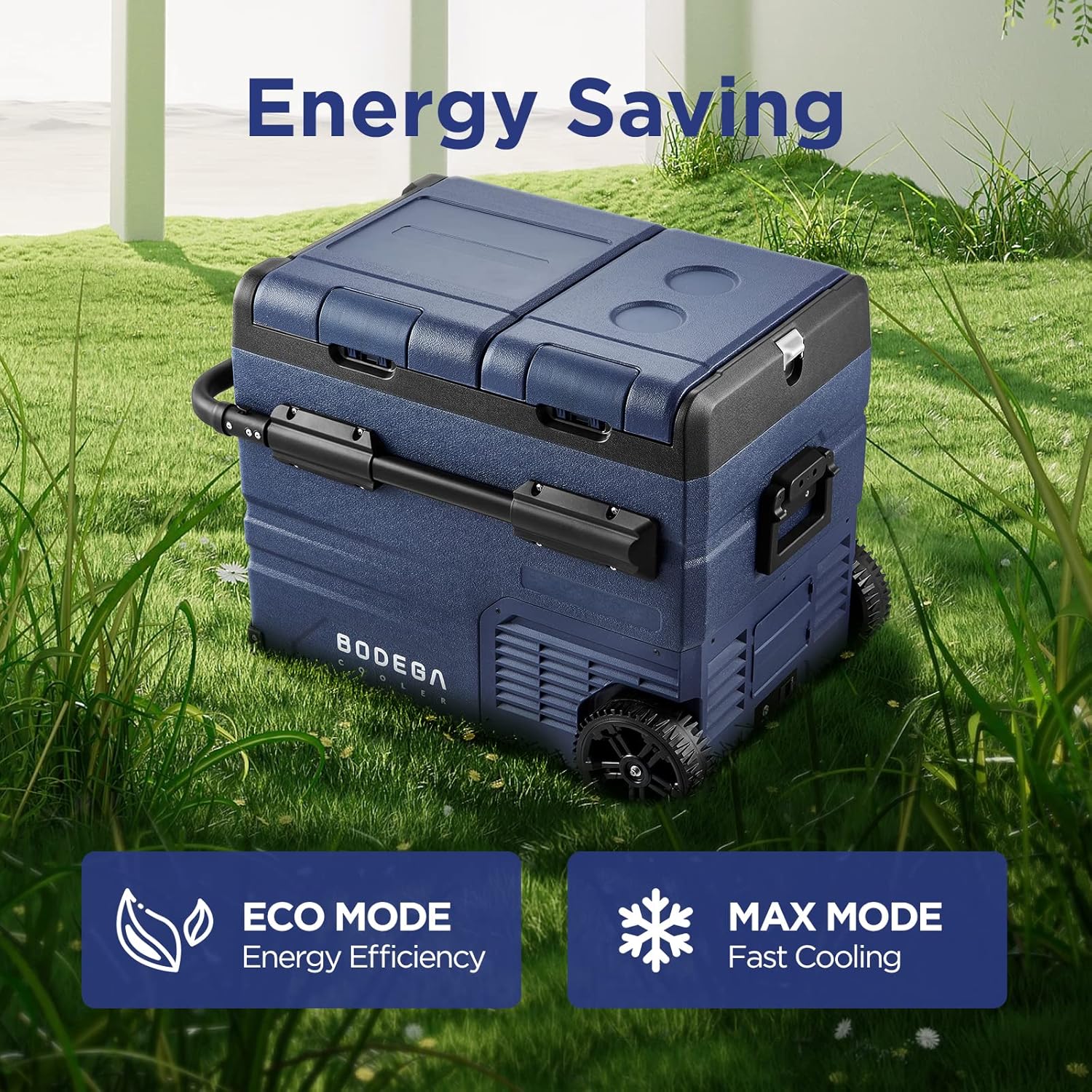 ECO, MAX മോഡുകൾ