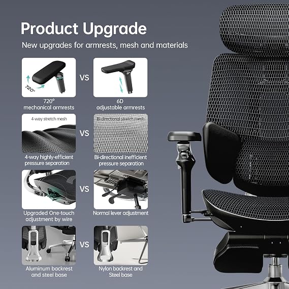 Hbada E3 Ultra Ergonomic Office Chair, Big and Tall Office Chairs - with 3-Zone Dynamic Lumbar Support, 360 Mechanical Armrests, 4D Adjustable Headrest, Aluminum Alloy, Premium Mesh Chair Black