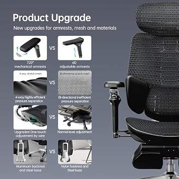Hbada E3 Ultra Ergonomic Office Chair, Big and Tall Office Chairs - with 3-Zone Dynamic Lumbar Support, 360 Mechanical Armrests, 4D Adjustable Headrest, Aluminum Alloy, Premium Mesh Chair Black