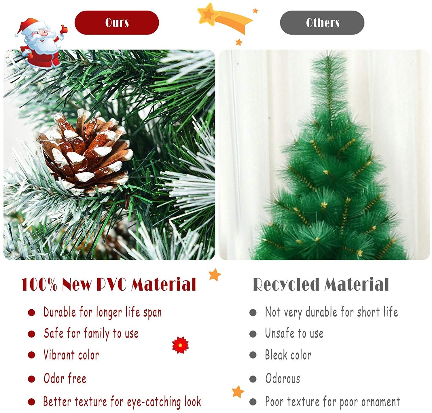 Árbol de Navidad 2 pies/4 pies, pequeños árboles Artificiales con piñas y Base, decoración navideña for Camino jardín Mesa Interior