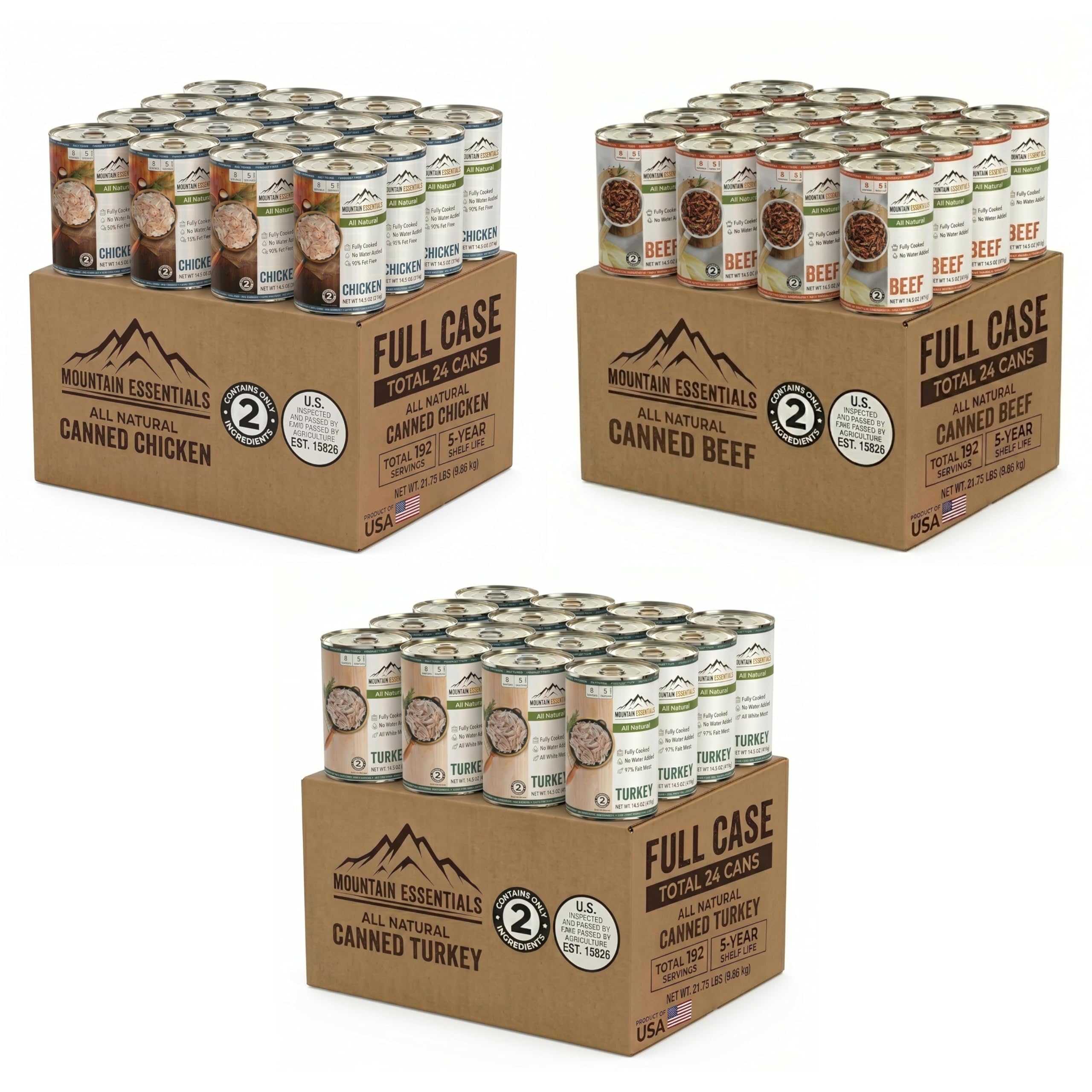 Mountain Essentials 14.5 oz Canned Meat – Chicken, Turkey & Beef (24 Cans Each, 72 Total Cans) – Fully Cooked Ready-to-Eat High Protein Pantry Staples, Emergency Food Supply, Gluten Free, Made in USA
