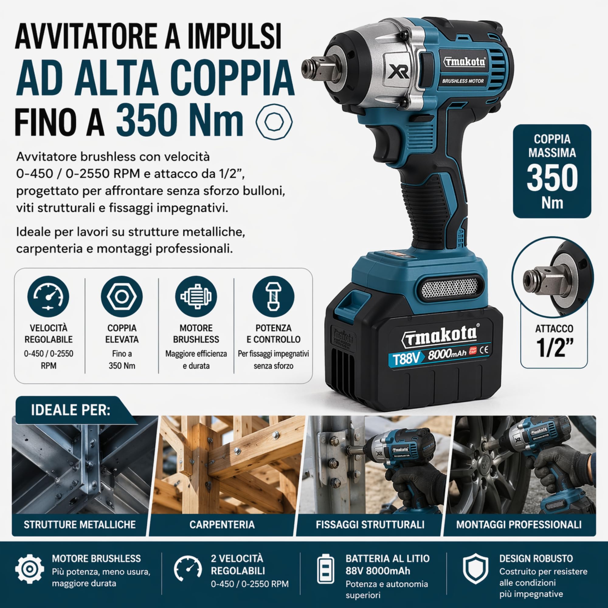 Kit Elettroutensili a Batteria 88V Brushless - COMPRENDE Cassetta con Trapano - Avvitatore Percussione - Avvitatore Impulsi - Smerigliatrice - Tassellatore SDS e Caricatore - Set Professionale