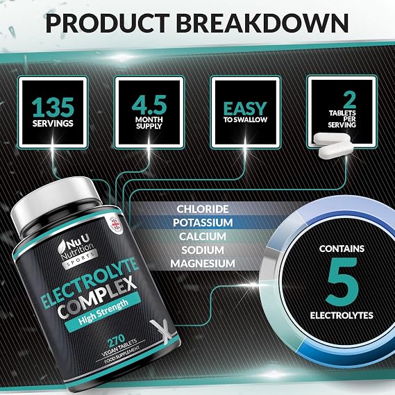 Nu U Nutrition - Electrolytes Complex - 270 Vegan Unflavoured Tablets with Sodium, Potassium, Magnesium & Calcium Phosphate - Suitable for Carnivore & Paleo Diet - Made in the UK