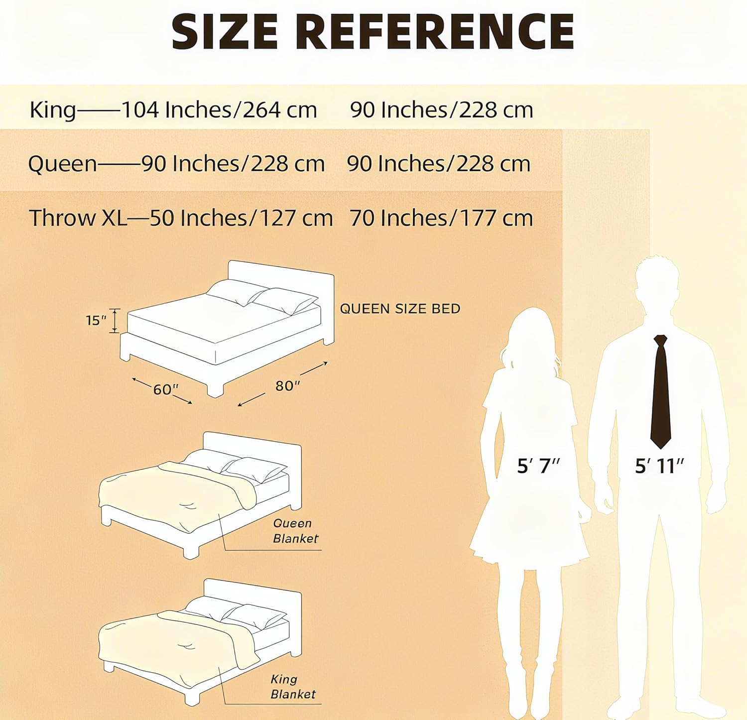 CHUFFED Cotton Waffle Blanket Queen Size - Plush Milk Velvet & Reversible Waffle Weave,Anti-Static 500Gsm Design，Thick Cozy Soft Winter Blanket for Bed, Couch, Sofa - Olive Green, 90x90 Inches - Image 8