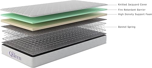 Miniatura 13 de NapQueen - Colchón en caja de resortes internos de 6 y 8 pulgadas, certificado CertiPur-US, Alivio de soporte (Individual extragrande, 6 pulgadas)