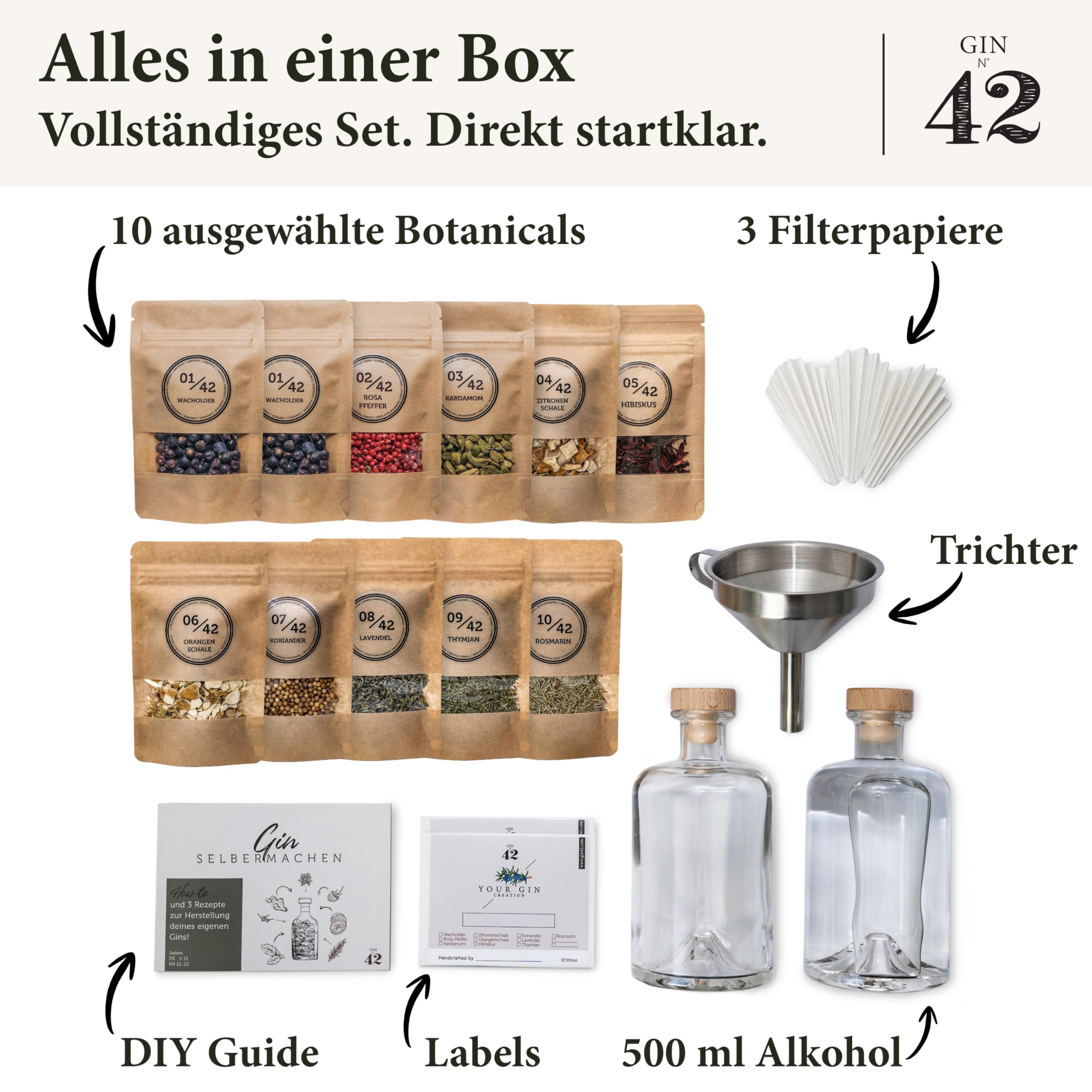 Gin Set zum Selbermachen inkl. ALKOHOL - DIY Gin Geschenkset für Frauen und Männer - Gin Baukasten mit ausgewählten Botanicals und Gewürze - Die Geschenkidee mit Alkohol - Gin Probierset