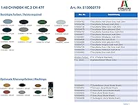 Vista 2 de Italeri 2779 Chinook HC.1/Ch-47D, 1: 48