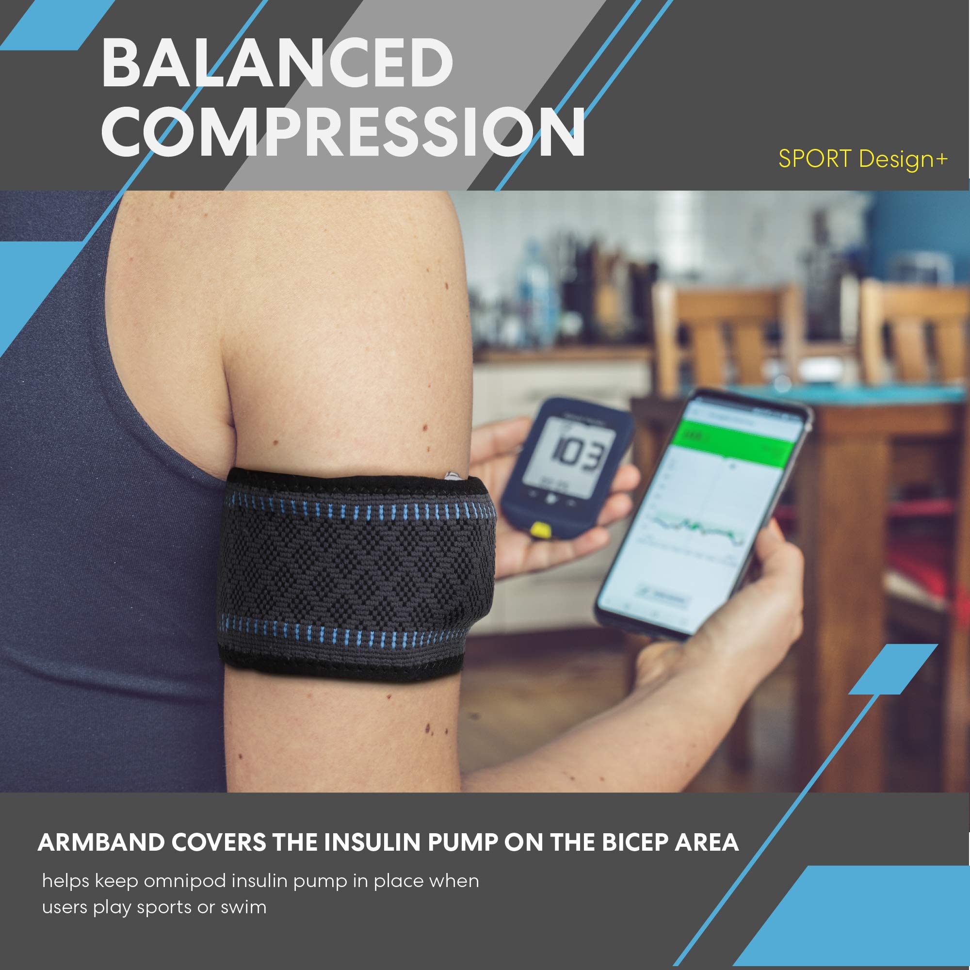 Diabetes Arm Band for Insulin Pod Monitoring Systems Omnipod