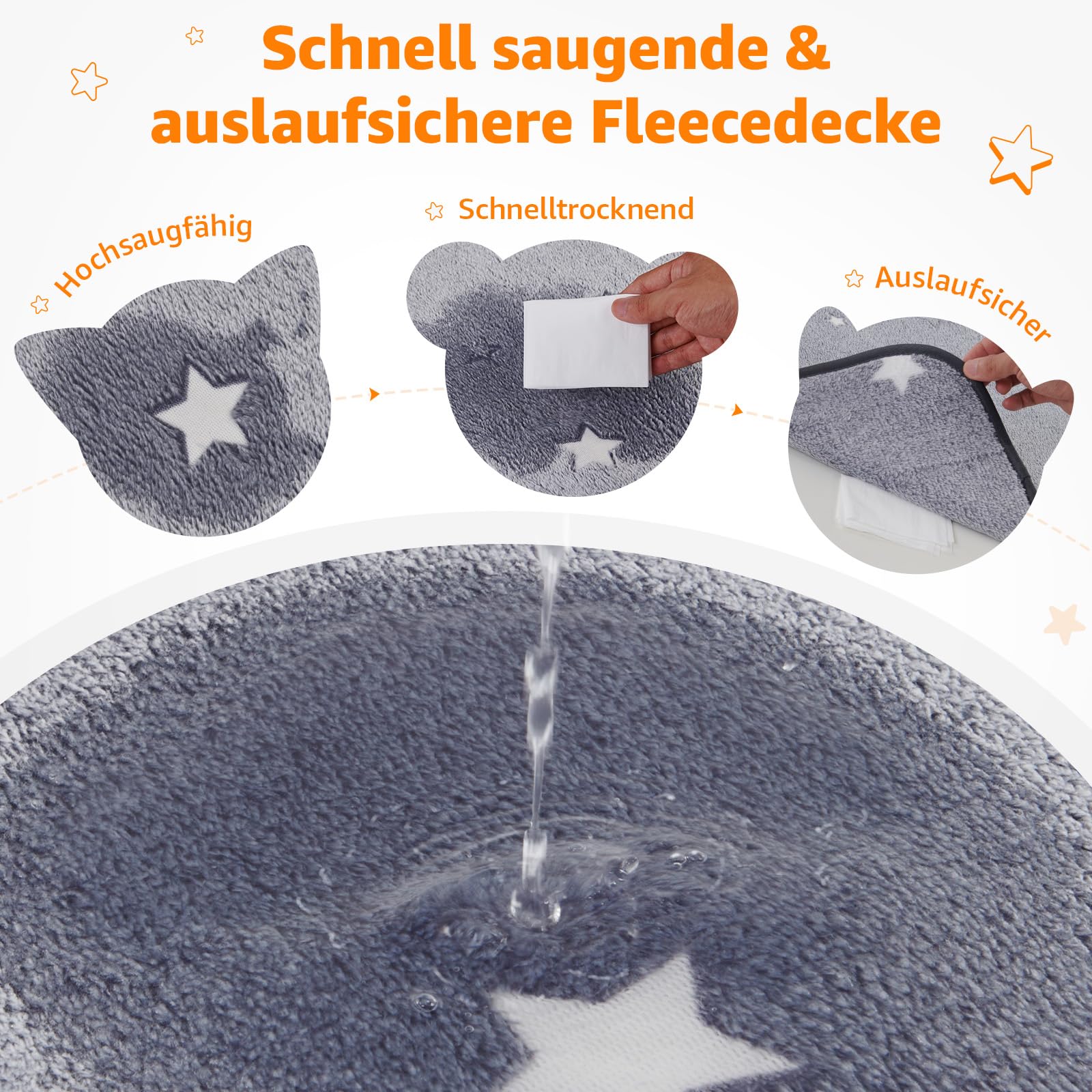 PICK FOR LIFE 60x120cm wasserdichte & Schnell Saugfähige PIPI Pads für Meerschweinchen und Kaninchen - Waschbare Fleece Unterlage für Käfig, Boden, Sofa