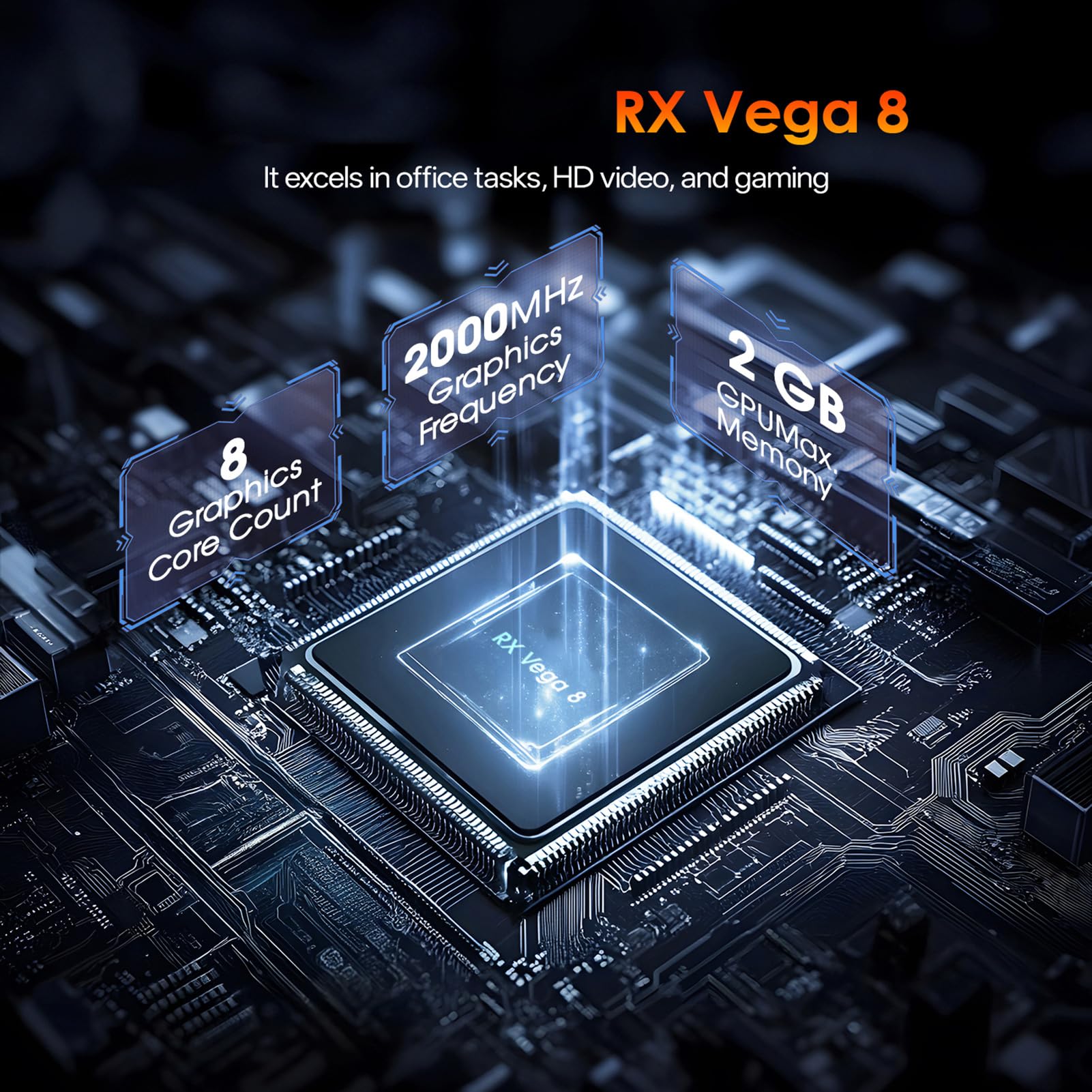 LICAEVEY Mini PC HDMI 4K Type C per Wins 11 Wins 10 Ubuntu Home Office Business Gaming, 16 Thread Fino a 4,5 GHz con Scheda Grafica Radeon Vega 8 WiFi 6 Bluetooth 5.2 (Spina europea)