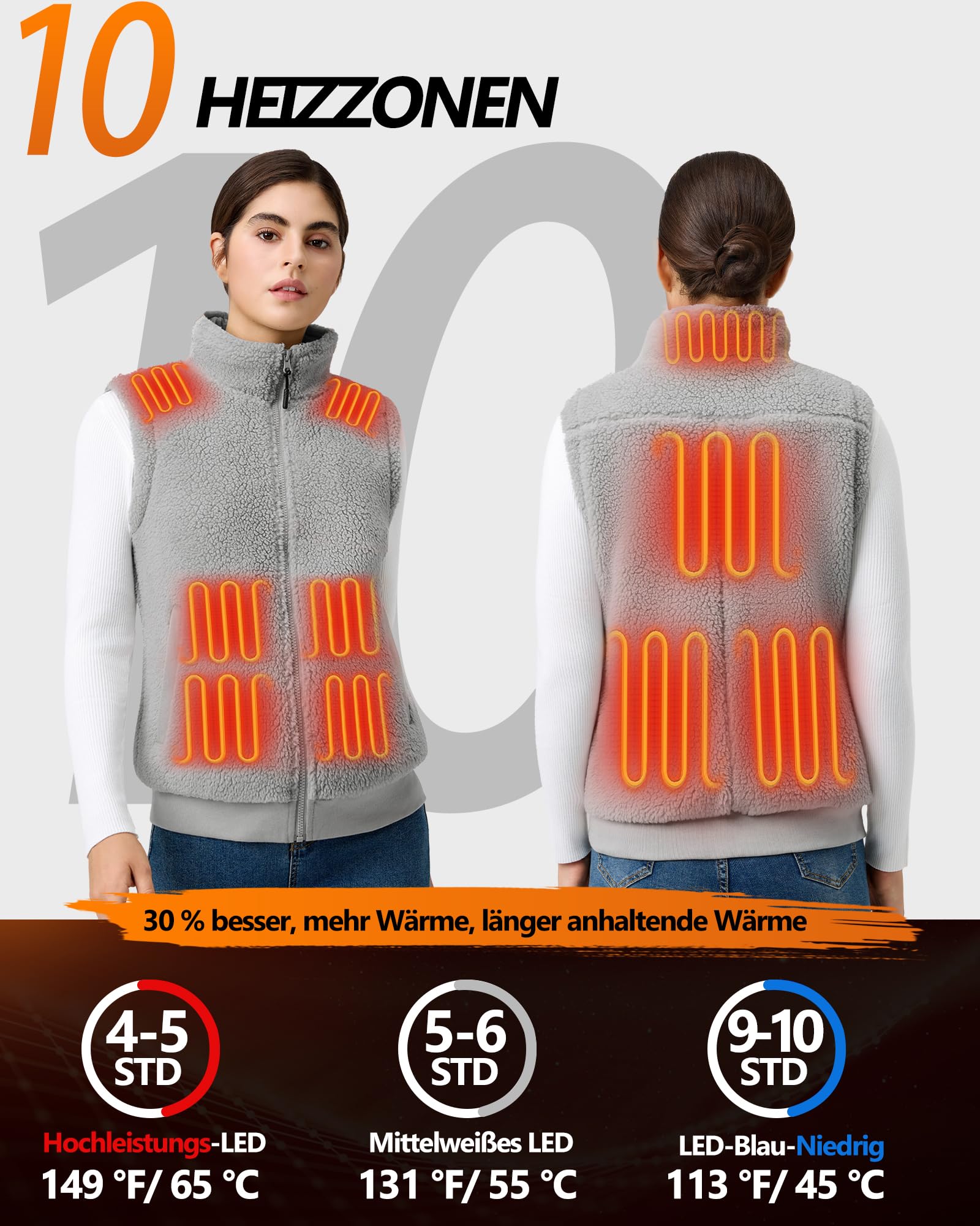 Topdot Fleece Heizweste Damen mit Powerbank 7.4V 16000mAh, 10 Heizzonen | Leicht Beheizbare Weste mit 3 Temperaturstufen, Geschenk für Radfahren, Camping, Outdoor-Arbeit im Winter, grau S
