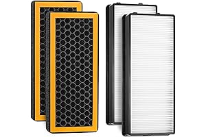 LINNIW Replacement Filter Pack for HoMedics PetPlus and TotalClean Air Purifiers