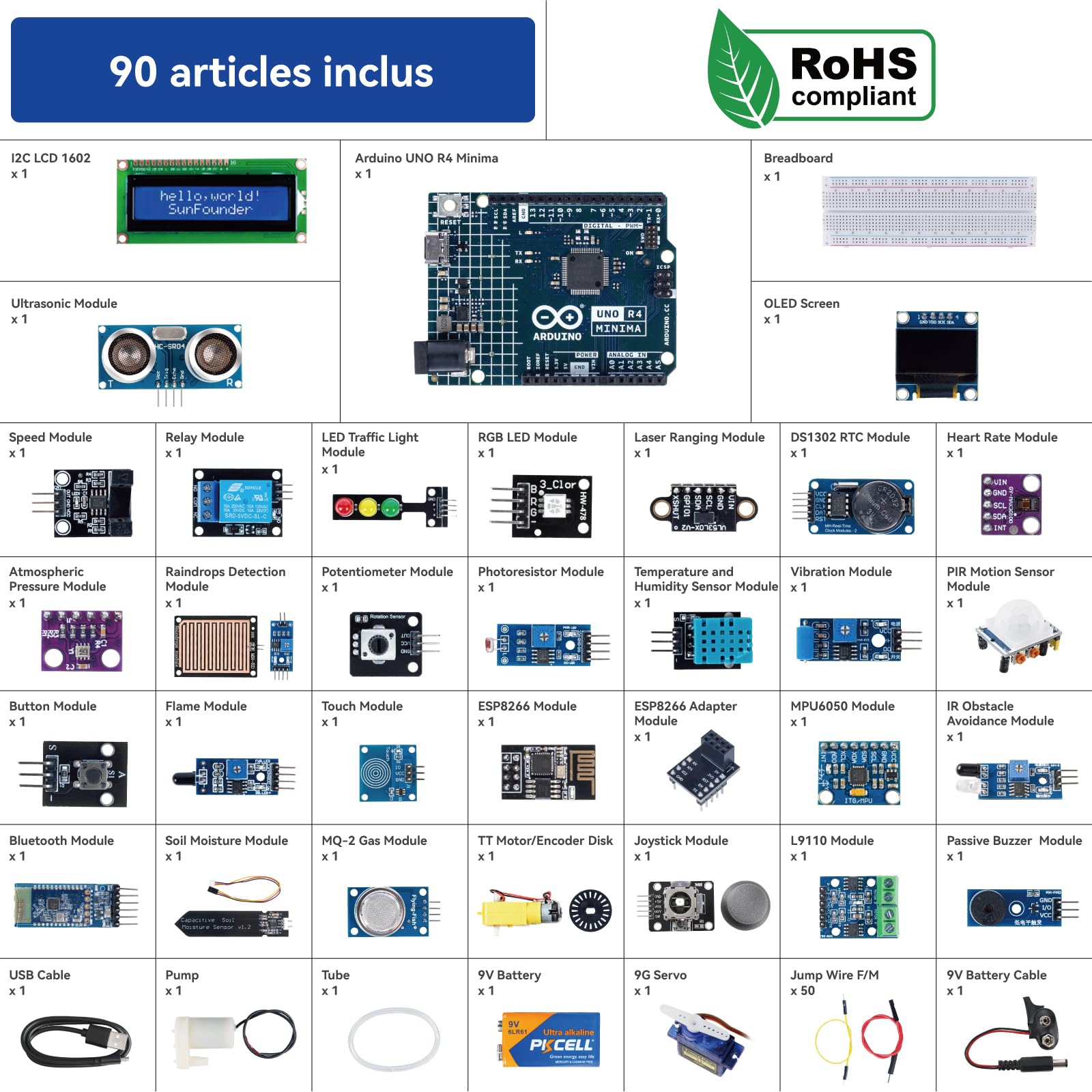SUNFOUNDER Kit de capteurs avec Arduino Uno R4 Minima, Smart IoT et projets de capteur de base avec tutoriels en ligne, convient aux débutants à partir de 8 ans (Arduino Uno R4 Minima original inclus)