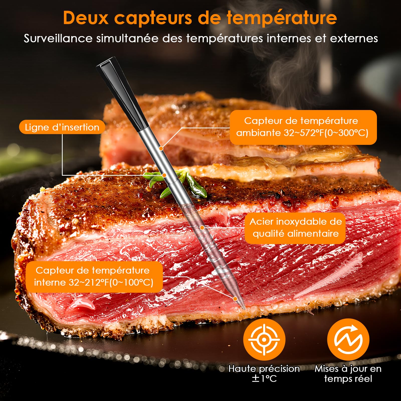 Dreamhigh® Thermomètre Cuisine Sans Fil, Thermomètre à Viande avec App, Précision de ±0,1 °C, portée de 150 M, Surveillance par Application avec Minuterie et Alarme, Idéal pour Four, Grill