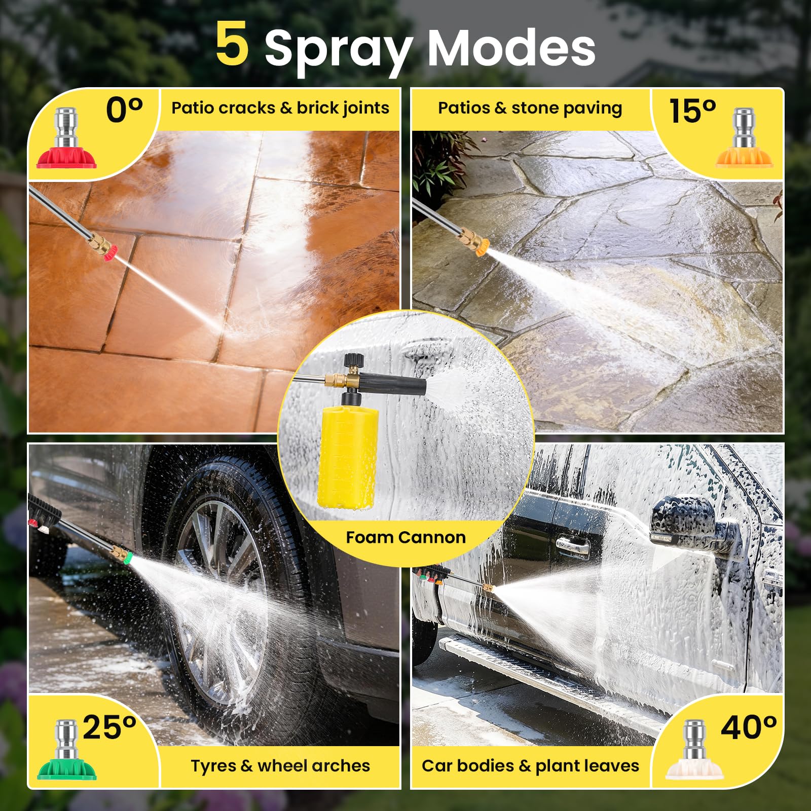 2500W Idropulitrice Professionale, Max 200 Bar, con Schiuma, 4 Ugelli e Tubo 10m, Portata di Pulizia di 500L/H,per Auto, Patio, Vialetti, Recinzioni, Pavimenti, Colore Giallo