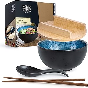 Ramen thumbnail classifica