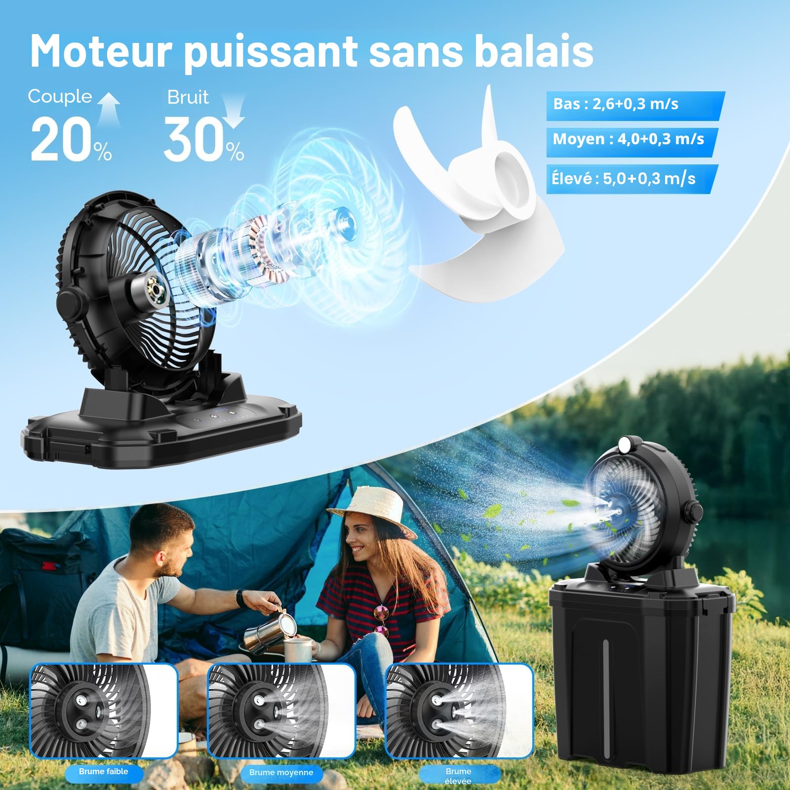 Ventilateur Brumisateur Camping avec Seau de 11L & LED, 20000mAh Batterie Ventilateur Portable, 3 Vitesses, 3 Modes de Brumisation, Oscillation Verticale à 45°, Camping/Pêche/Voyage
