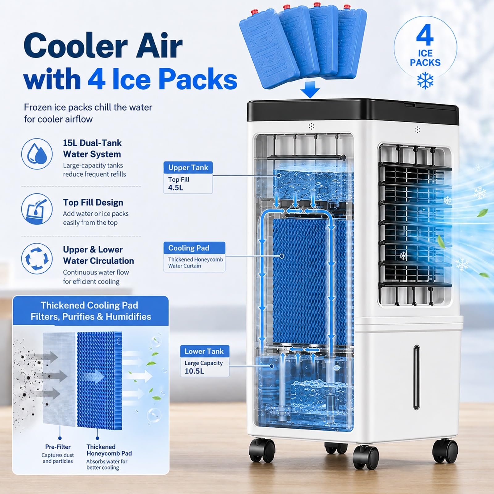 Enfriador de Aire Portátil, Climatizador Evaporativo con Depósito de Agua 15L, 3 Velocidades, Temporizador 7.5H, Mando a Distancia, Oscilación 90°