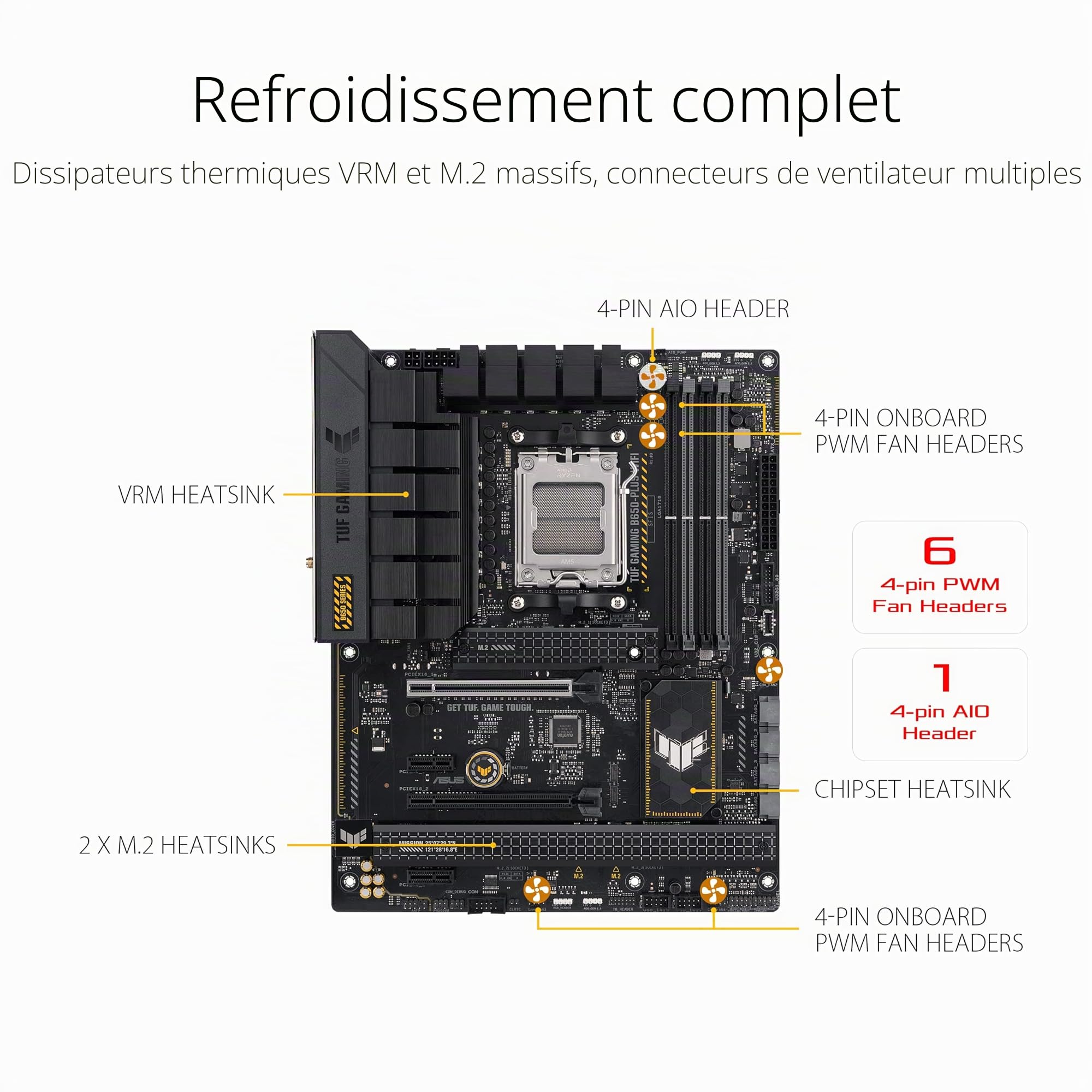 ASUS TUF GAMING B650-PLUS WIFI – Carte mère gaming AMD Ryzen AM5 ATX (14 phases d'alimentation, PCIe 5.0 M.2 support, DDR5, WiFi 6, 2.5 Gb Ethernet, USB4, Aura Sync RGB)